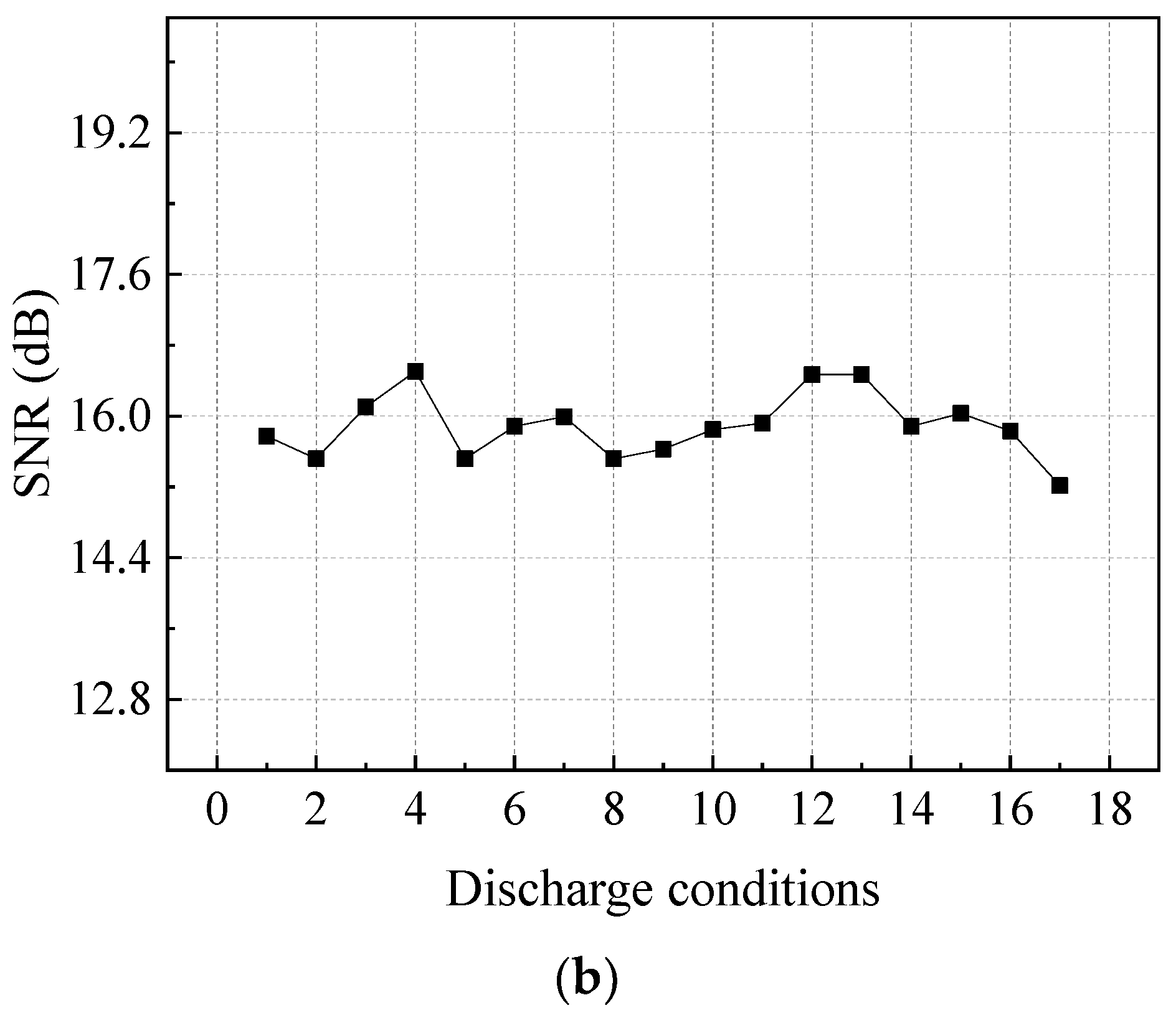 Water 13 00144 g016b