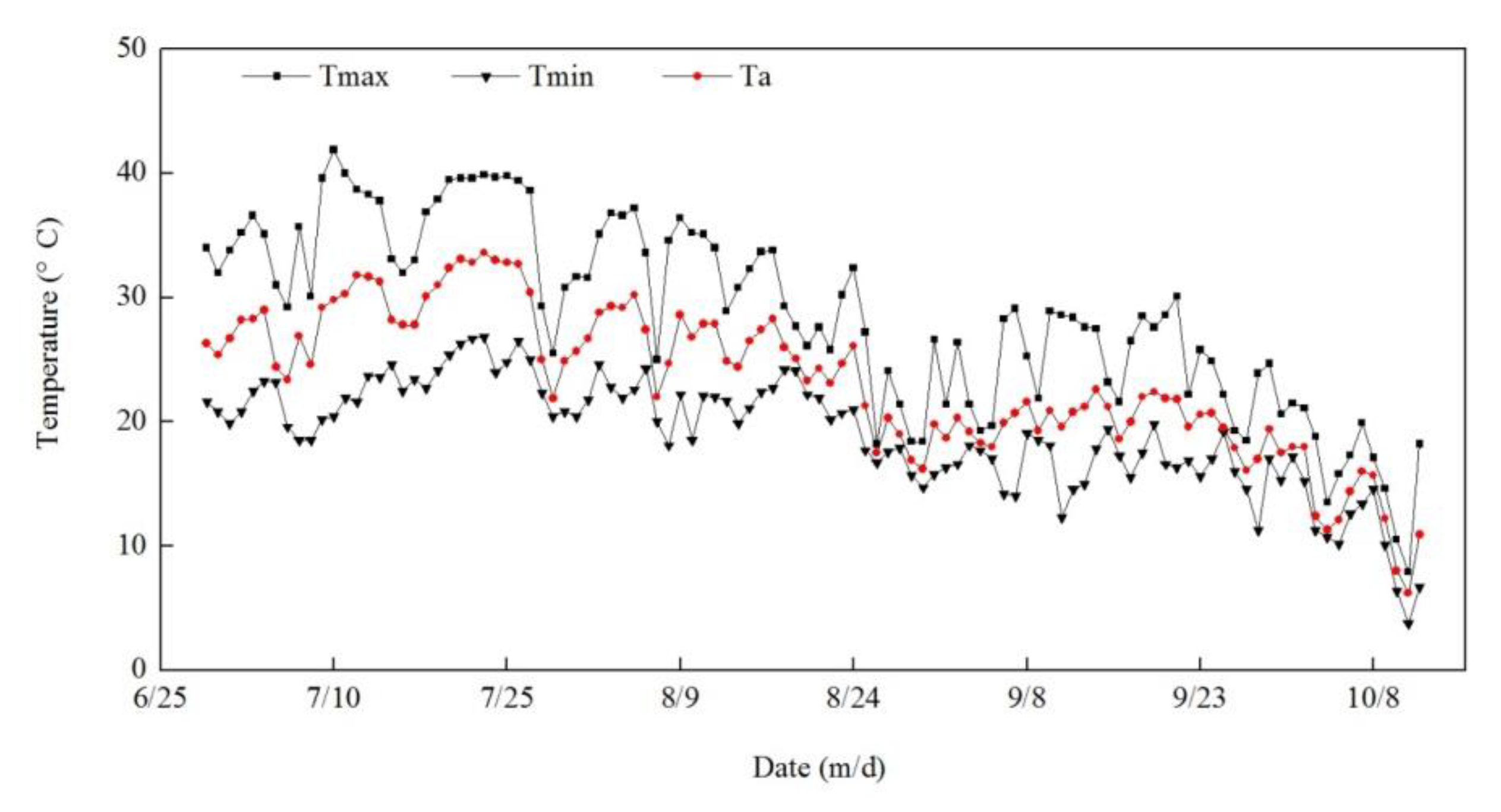 Water 13 00148 g001 Water 13 00148 g001