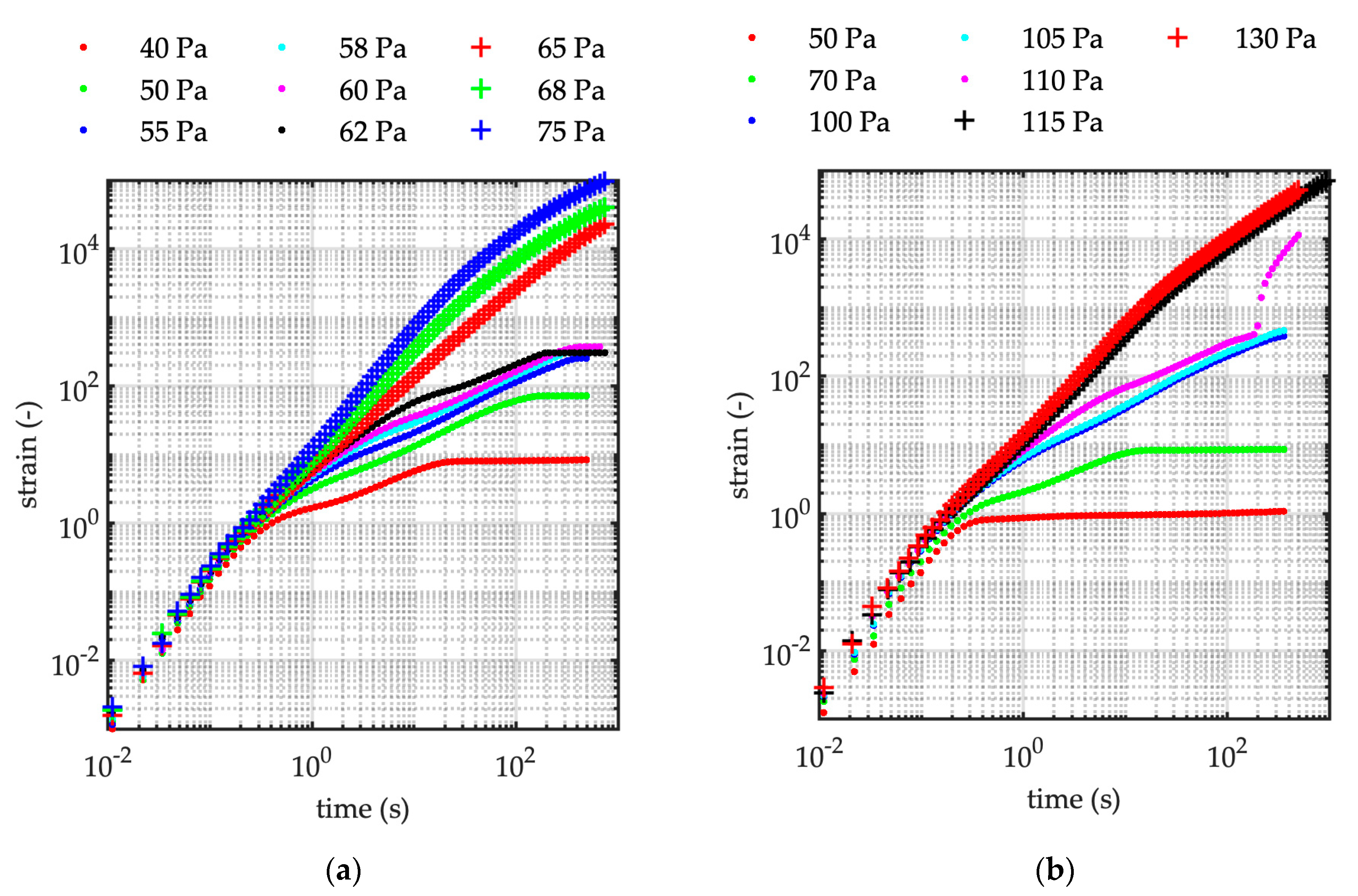 Water 13 00153 g002a