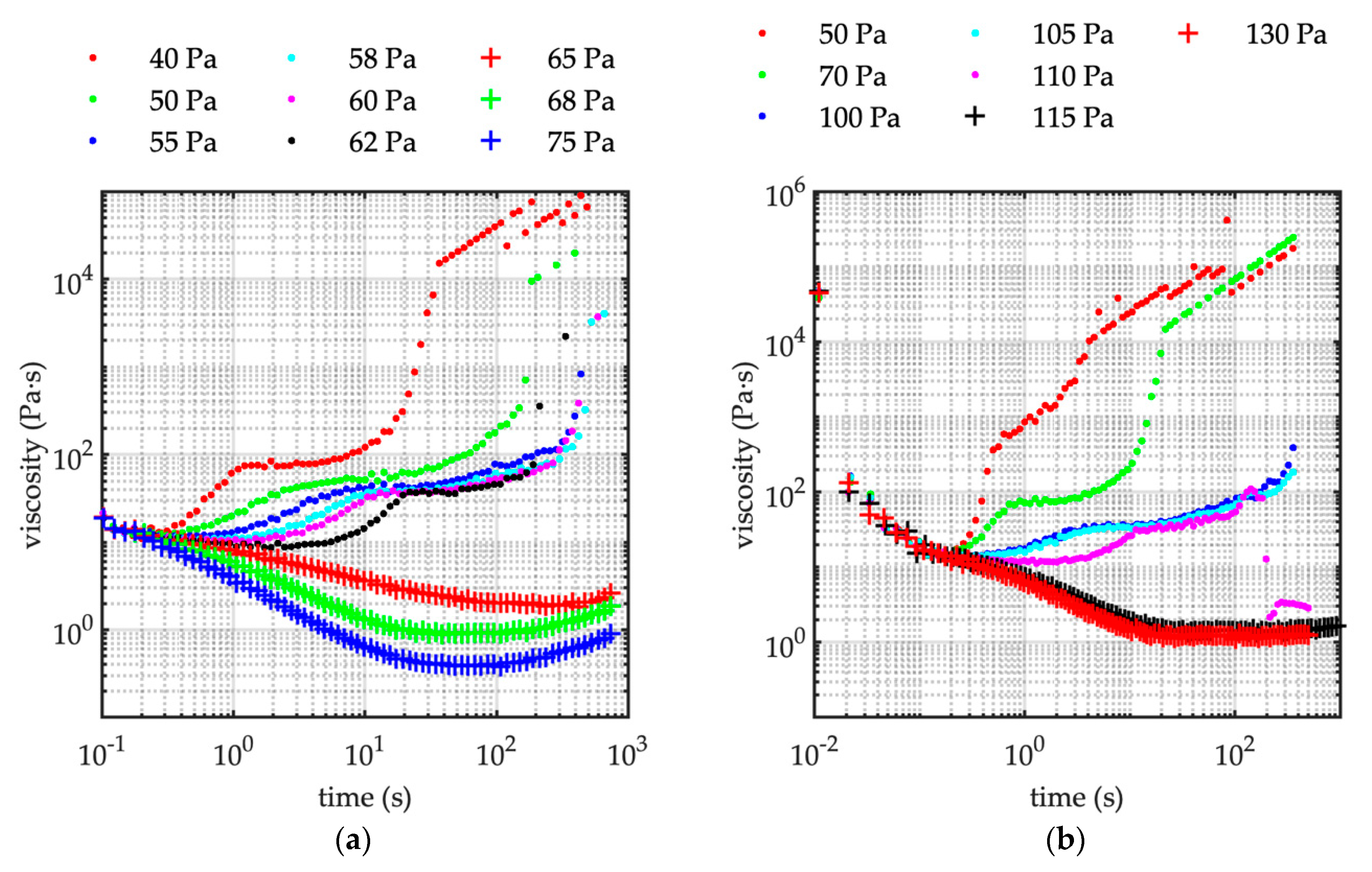 Water 13 00153 g004a