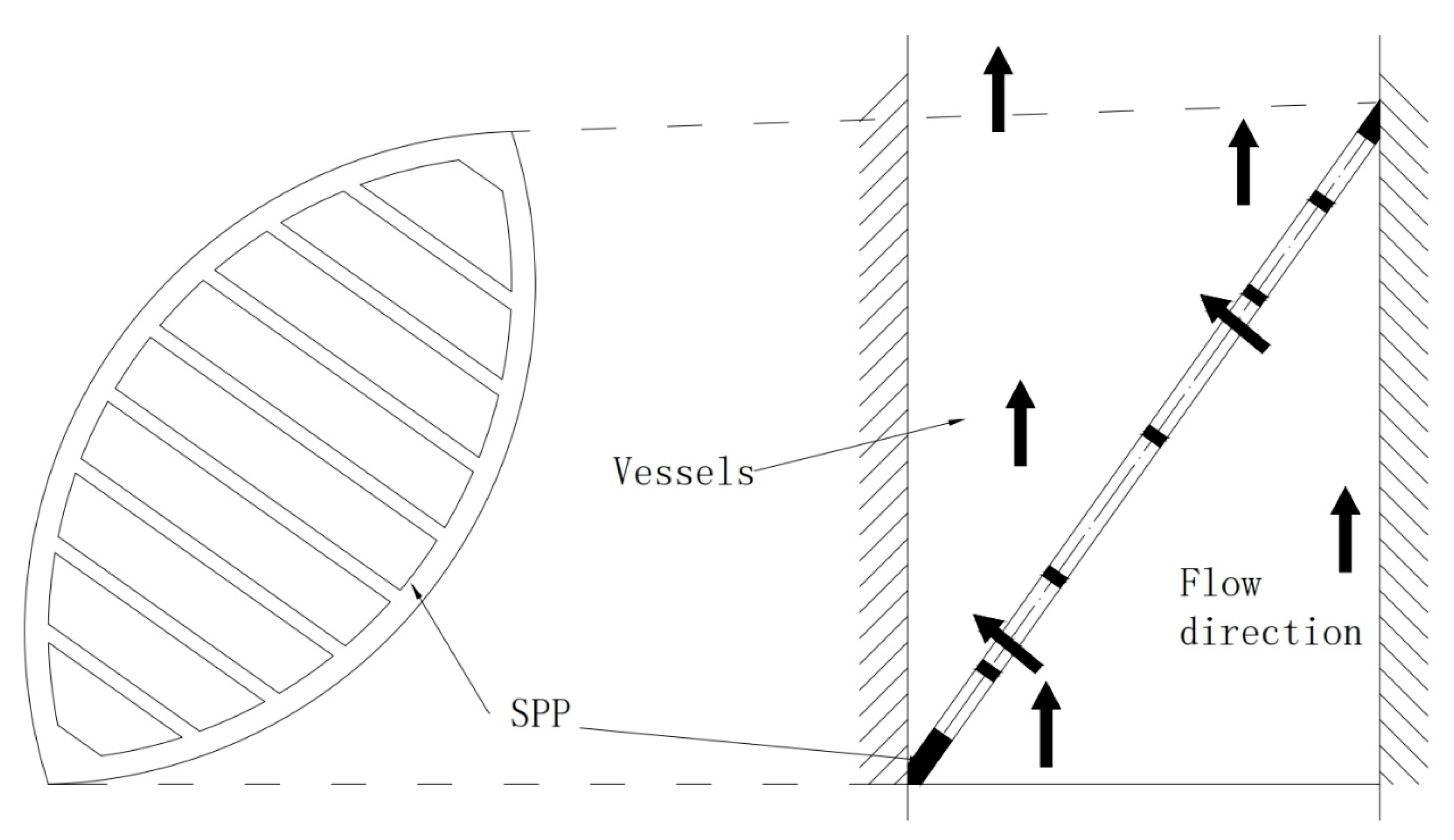 Water 13 00171 g001 Water 13 00171 g001