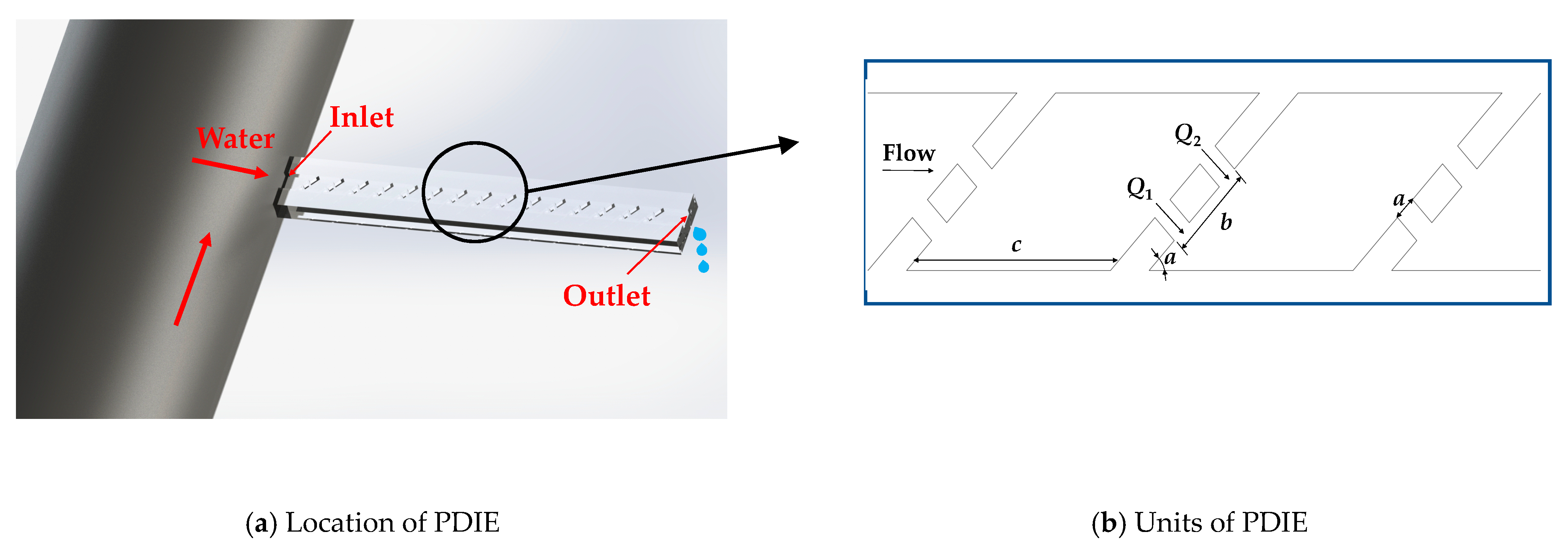 Water 13 00171 g002 Water 13 00171 g002