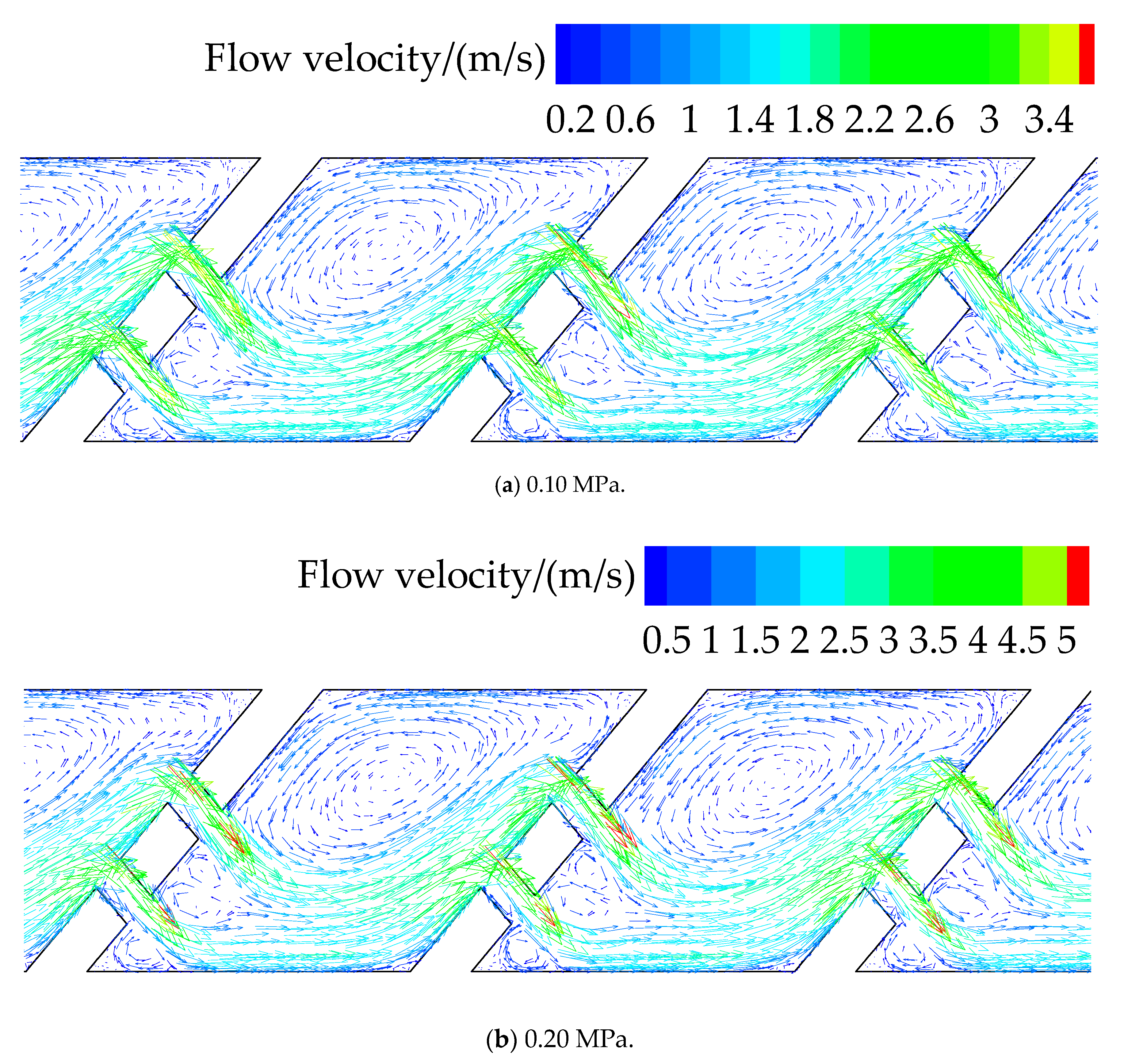 Water 13 00171 g007 Water 13 00171 g007