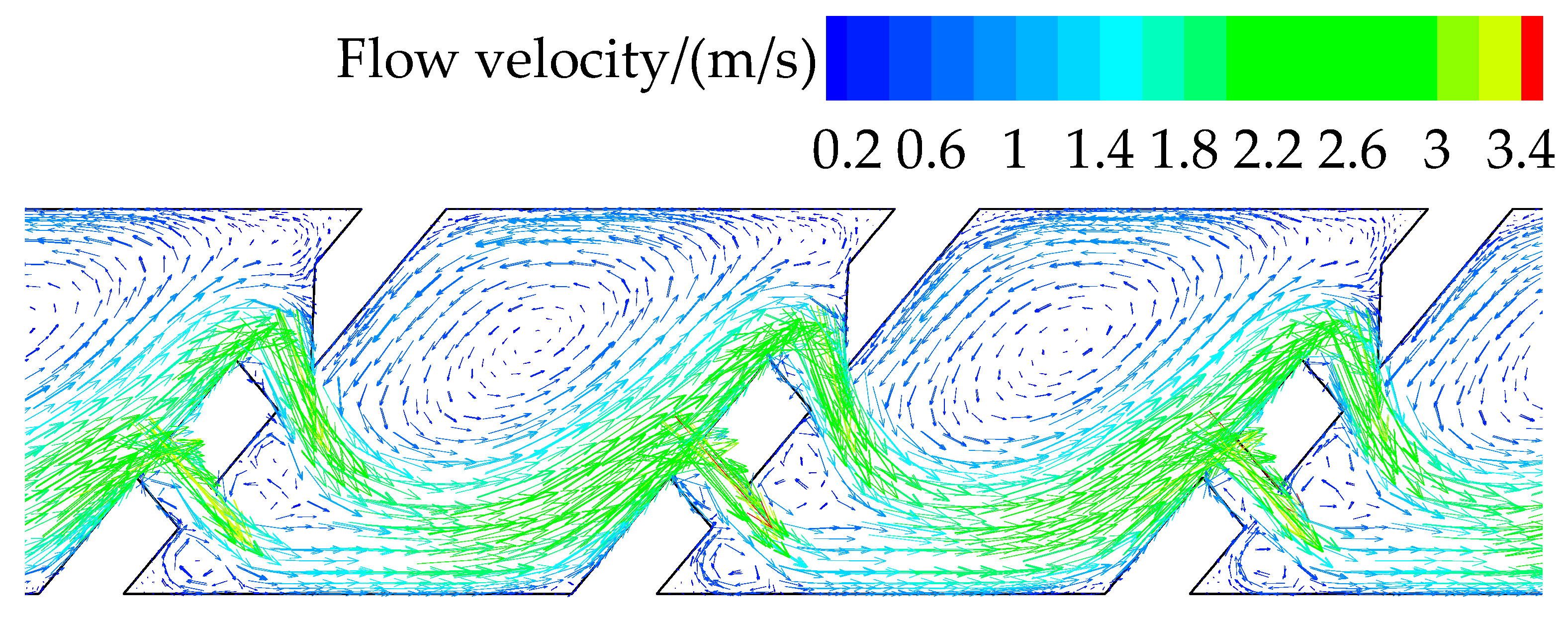 Water 13 00171 g009 Water 13 00171 g009