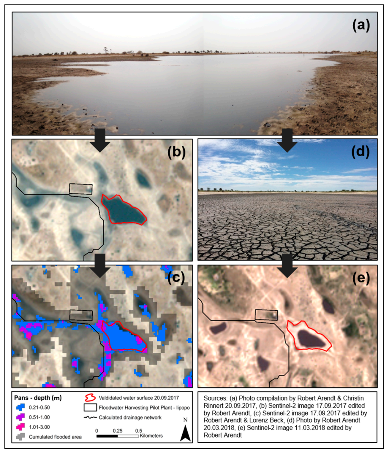 Water 13 00177 g005 Water 13 00177 g005