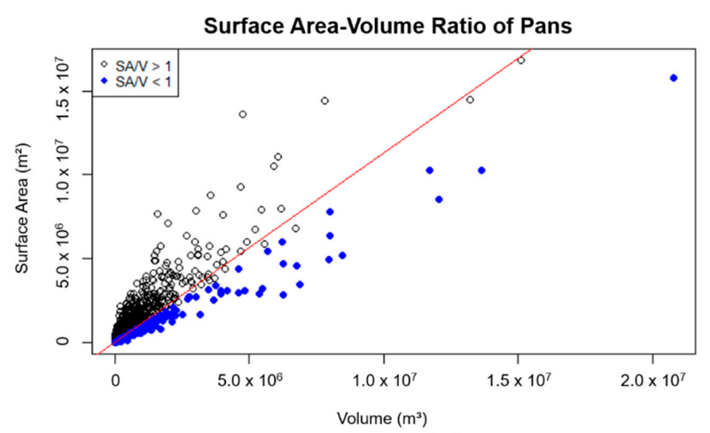 Water 13 00177 g010 Water 13 00177 g010