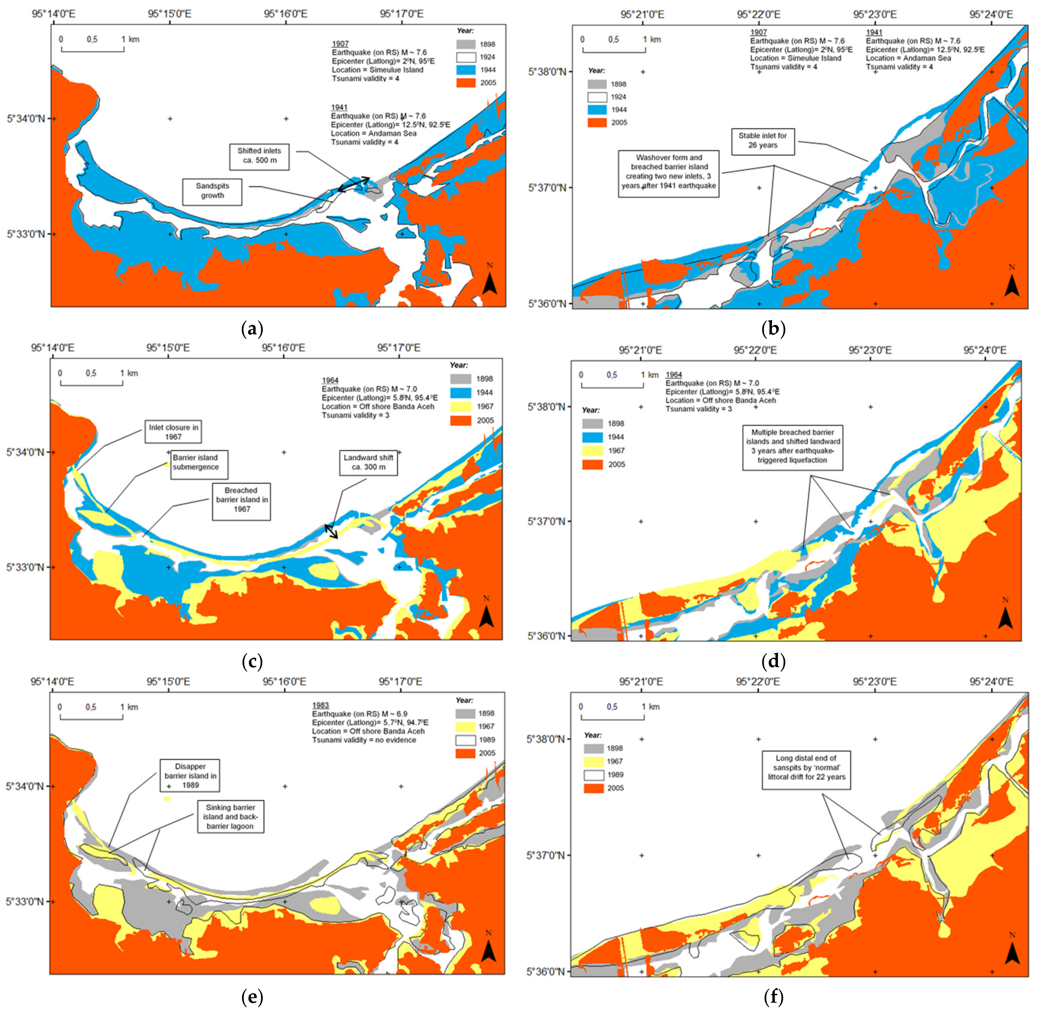 Water 13 00178 g007a