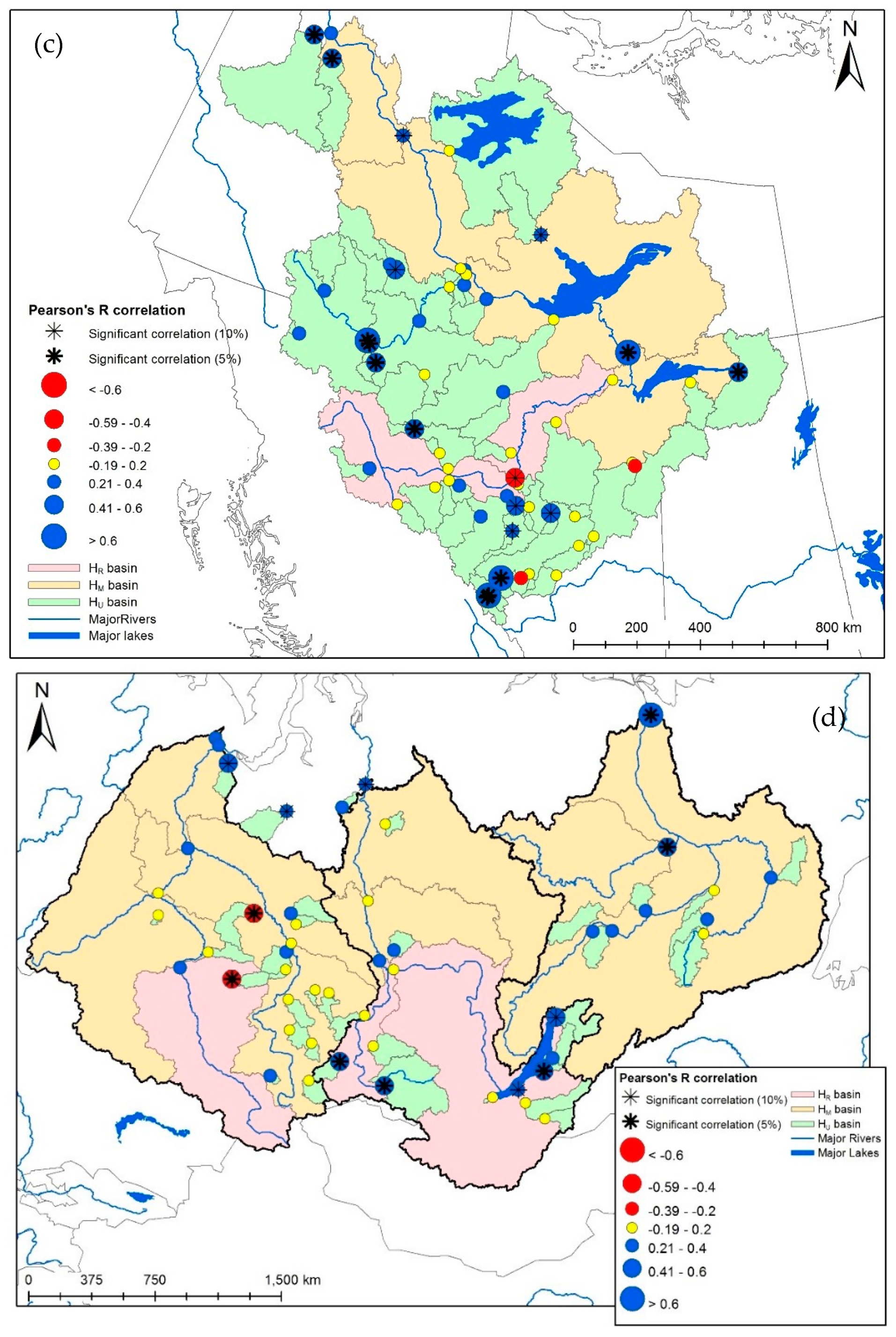 Water 13 00179 g006b