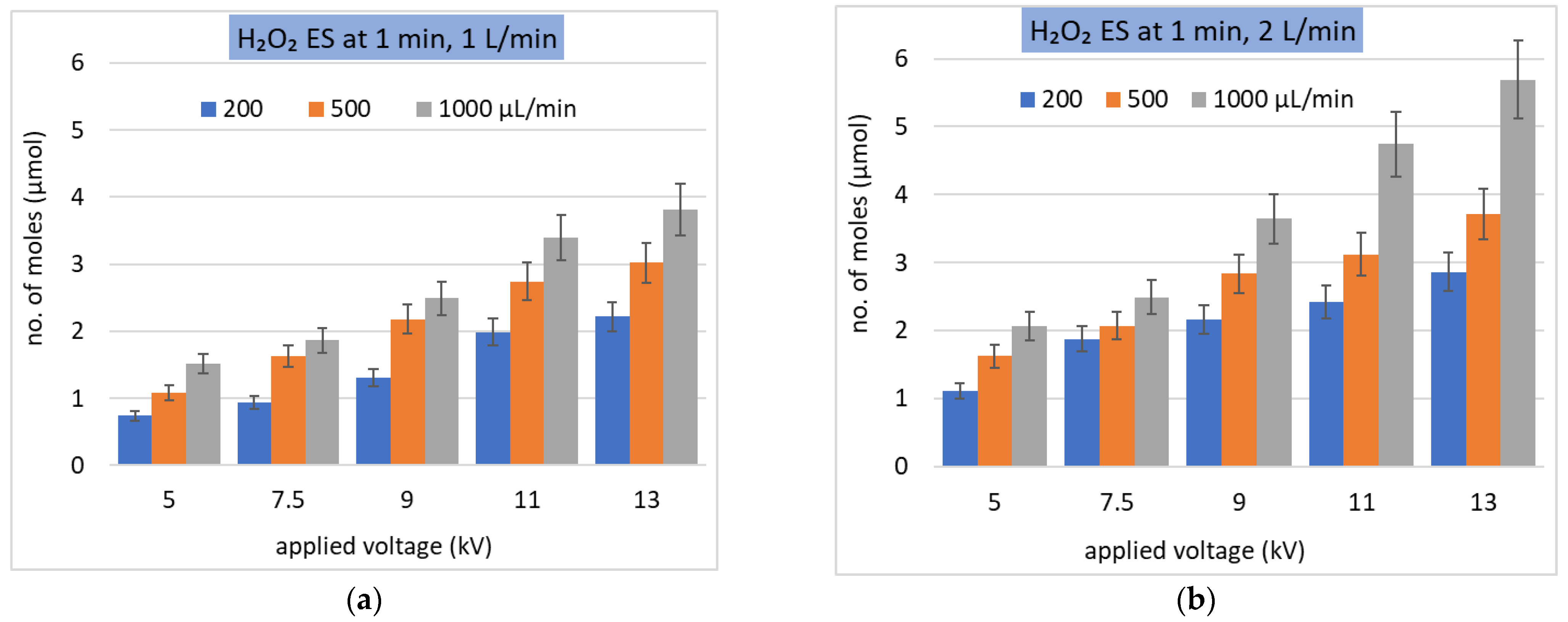 Water 13 00182 g008a