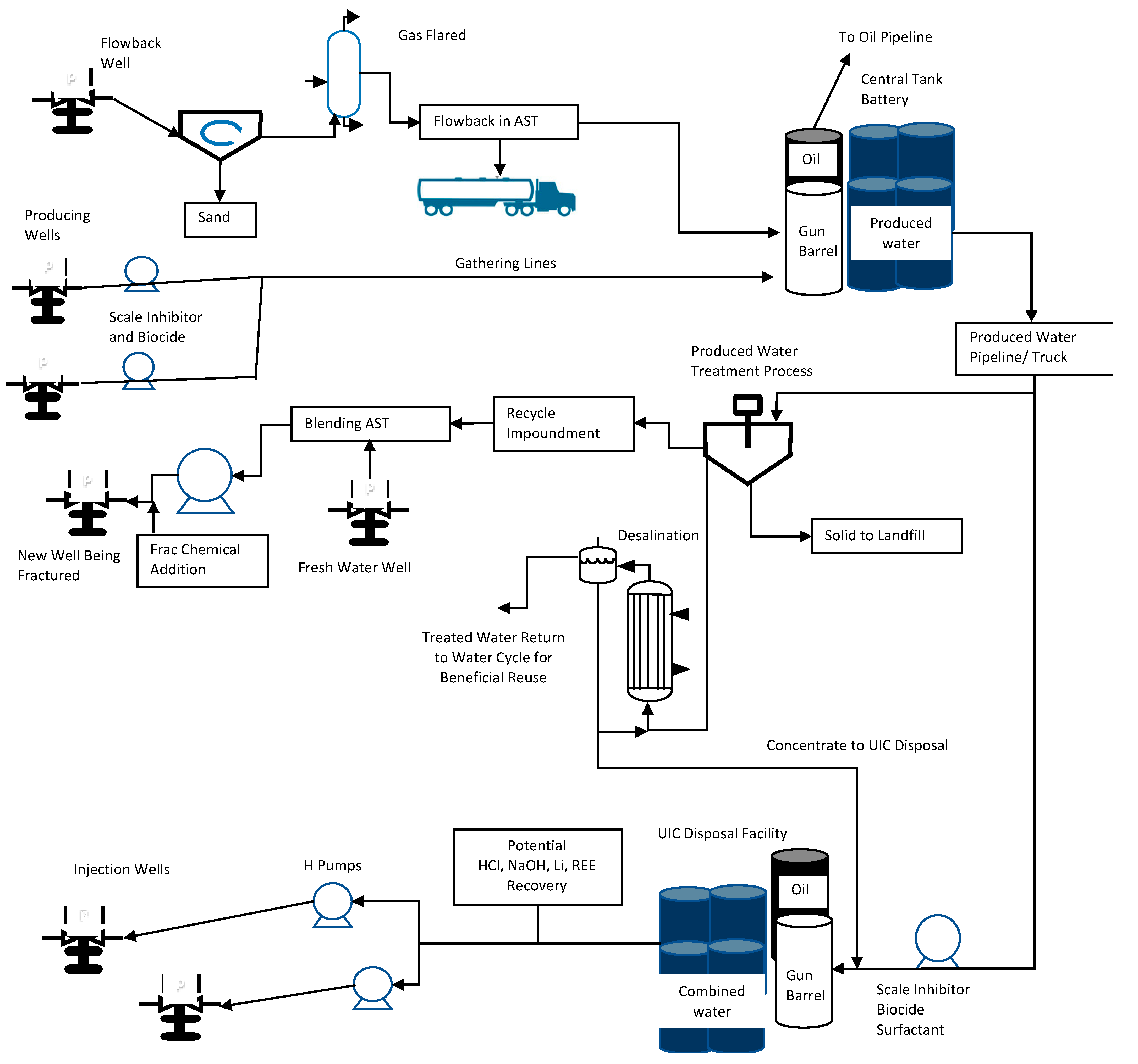 Water 13 00183 g001 Water 13 00183 g001