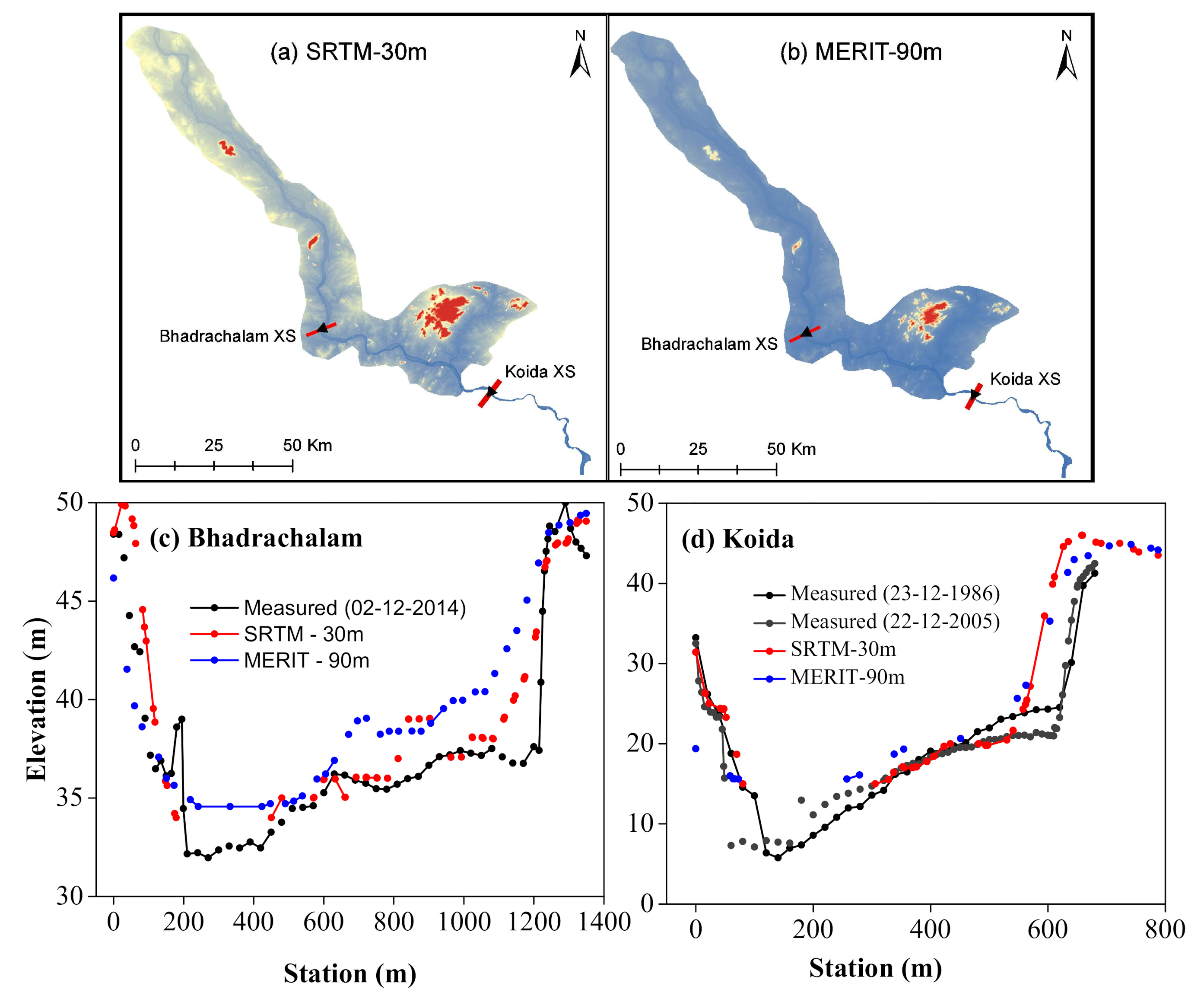 Water 13 00191 g005 Water 13 00191 g005