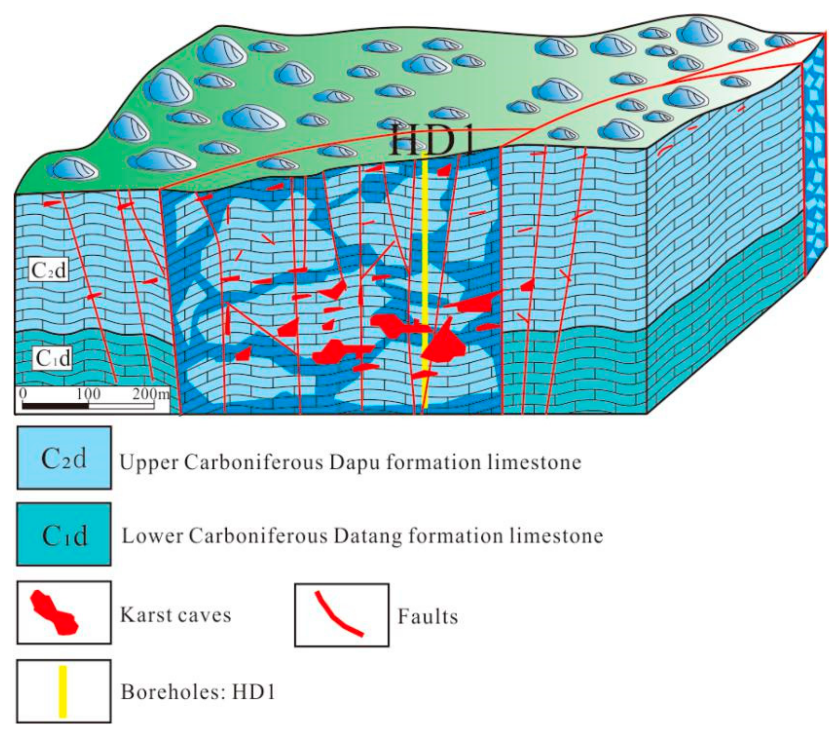 Water 13 00199 g011 Water 13 00199 g011