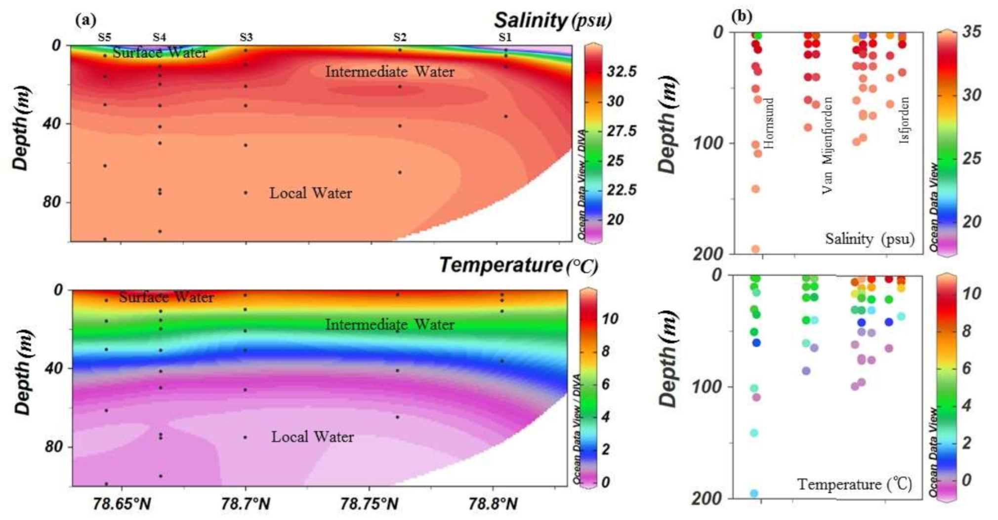 Water 13 00202 g002 Water 13 00202 g002