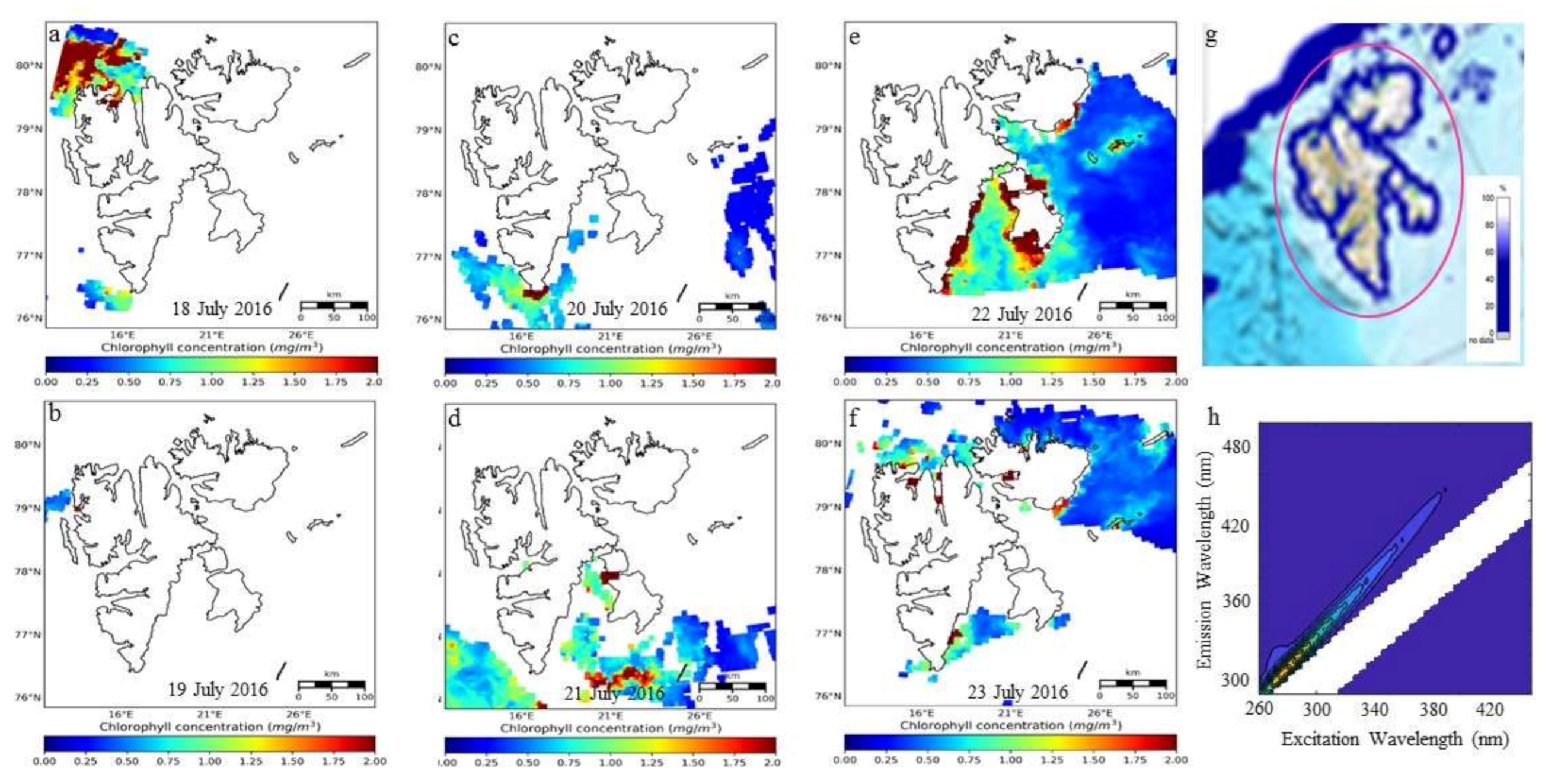 Water 13 00202 g006 Water 13 00202 g006