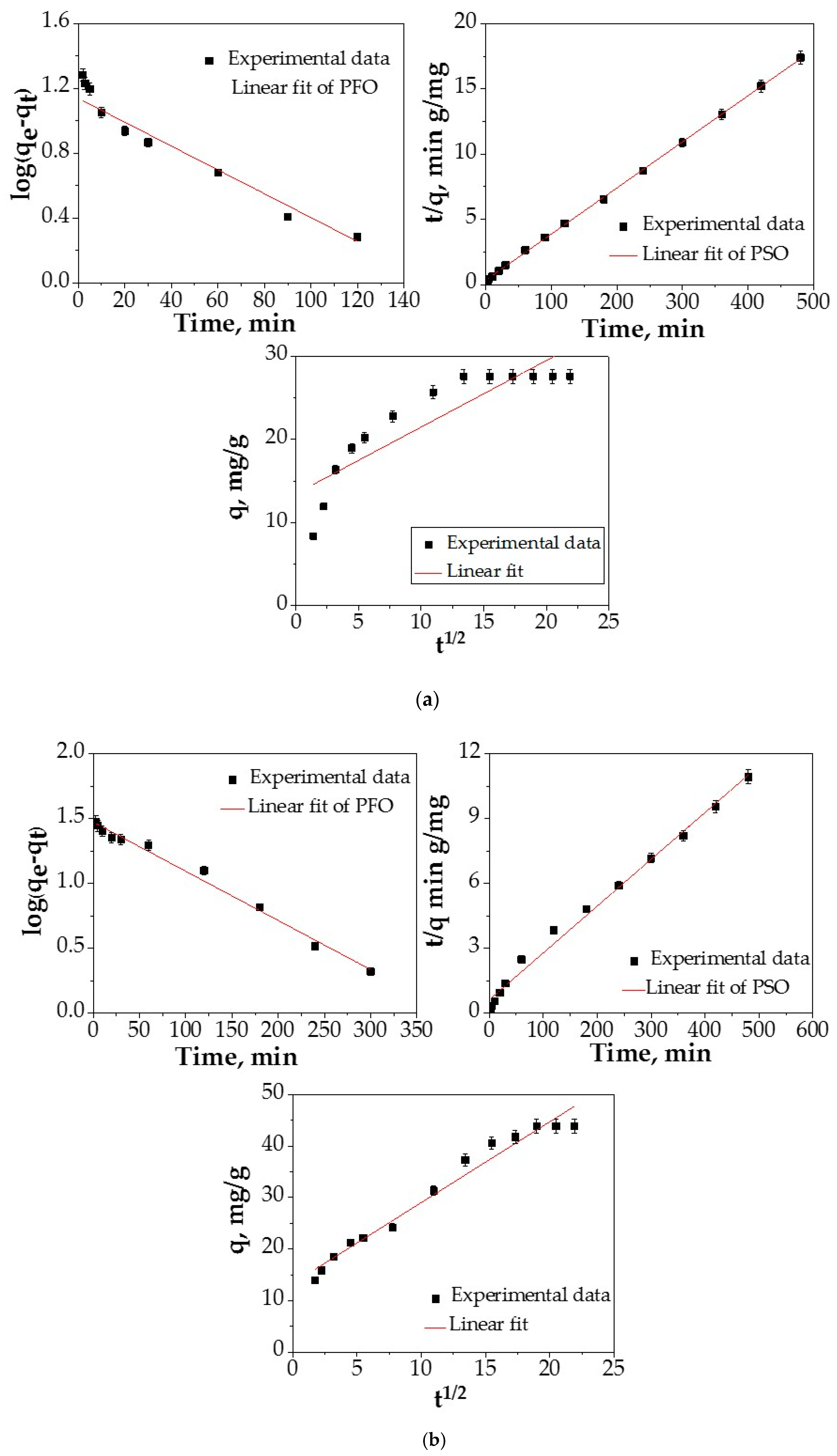 Water 13 00207 g009a