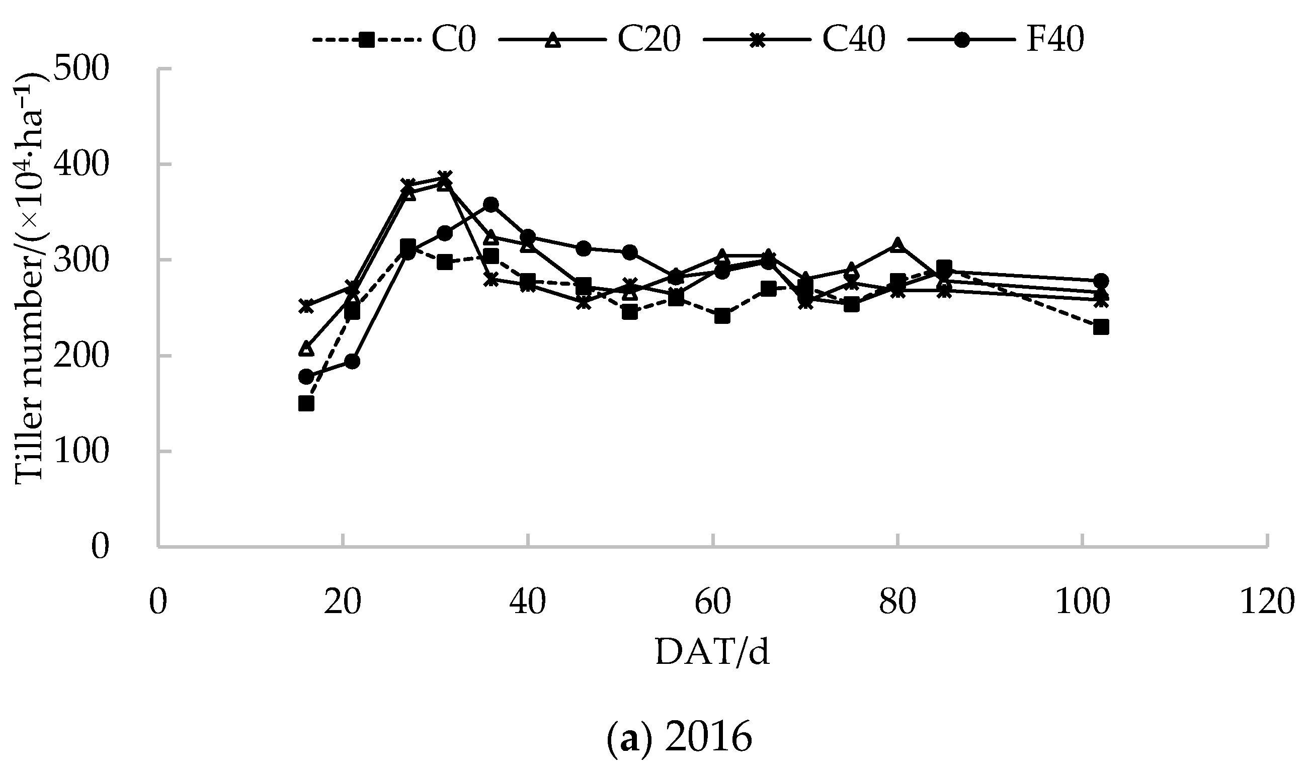 Water 13 00209 g001a