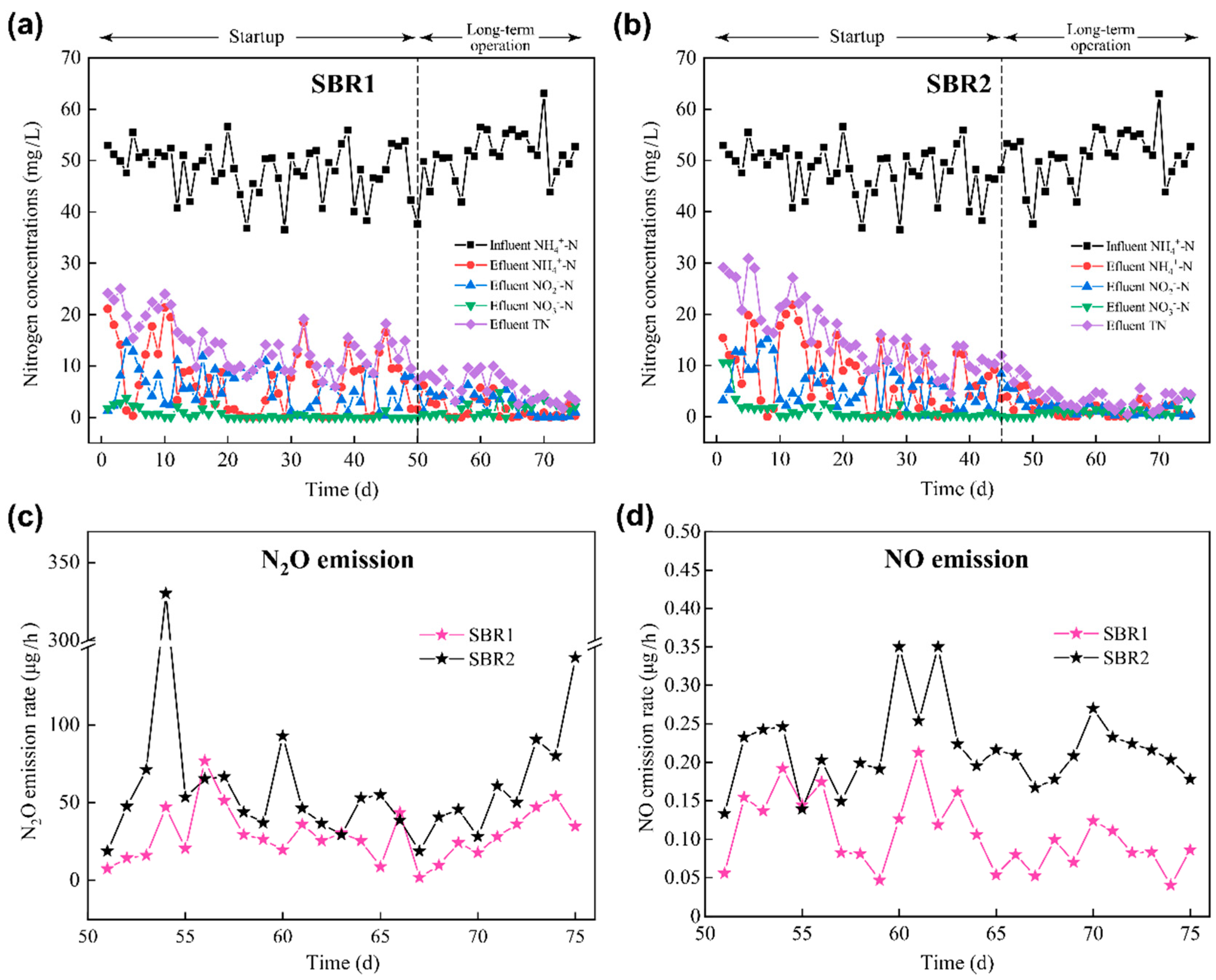 Water 13 00210 g001 Water 13 00210 g001