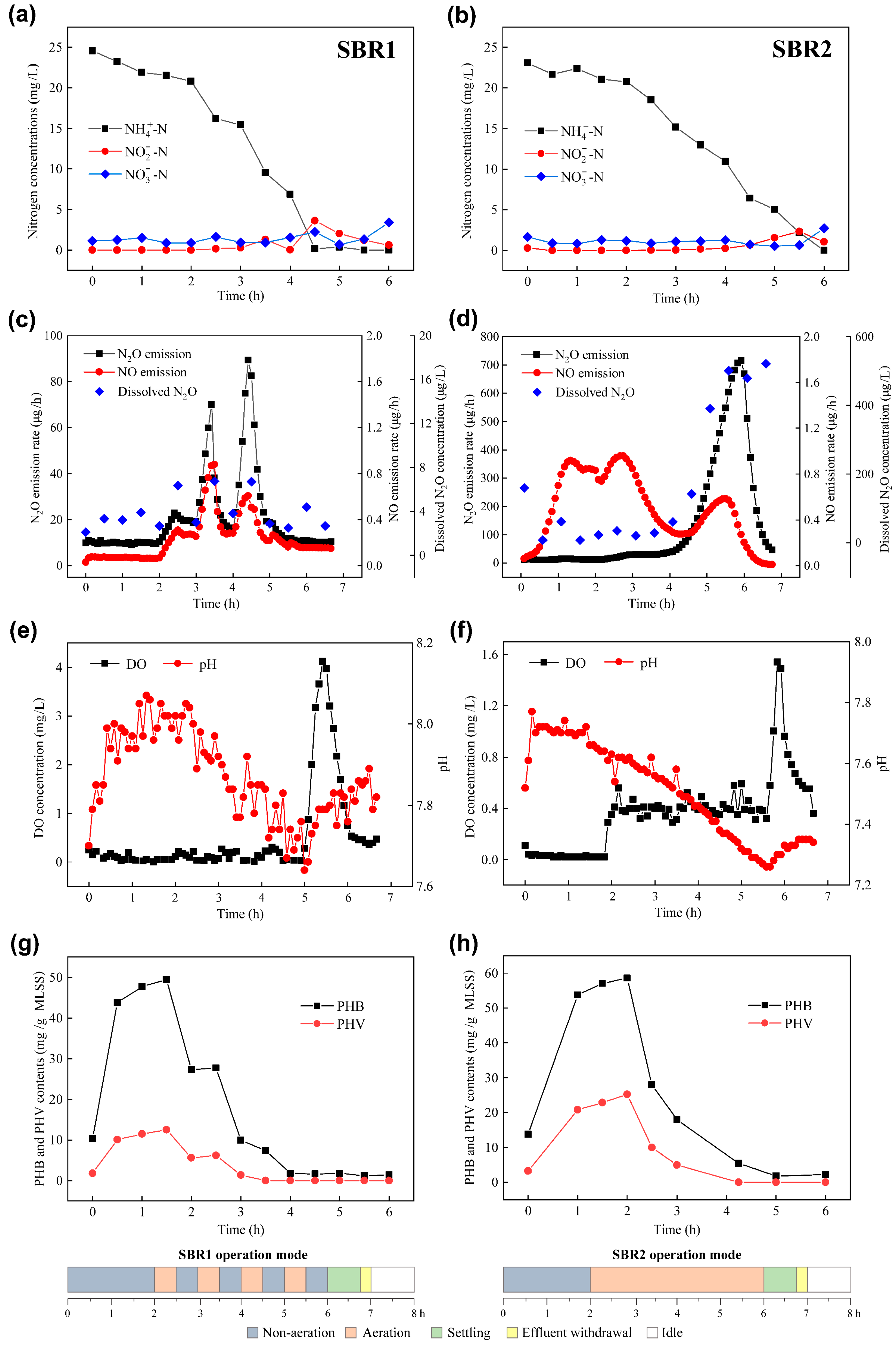 Water 13 00210 g002 Water 13 00210 g002