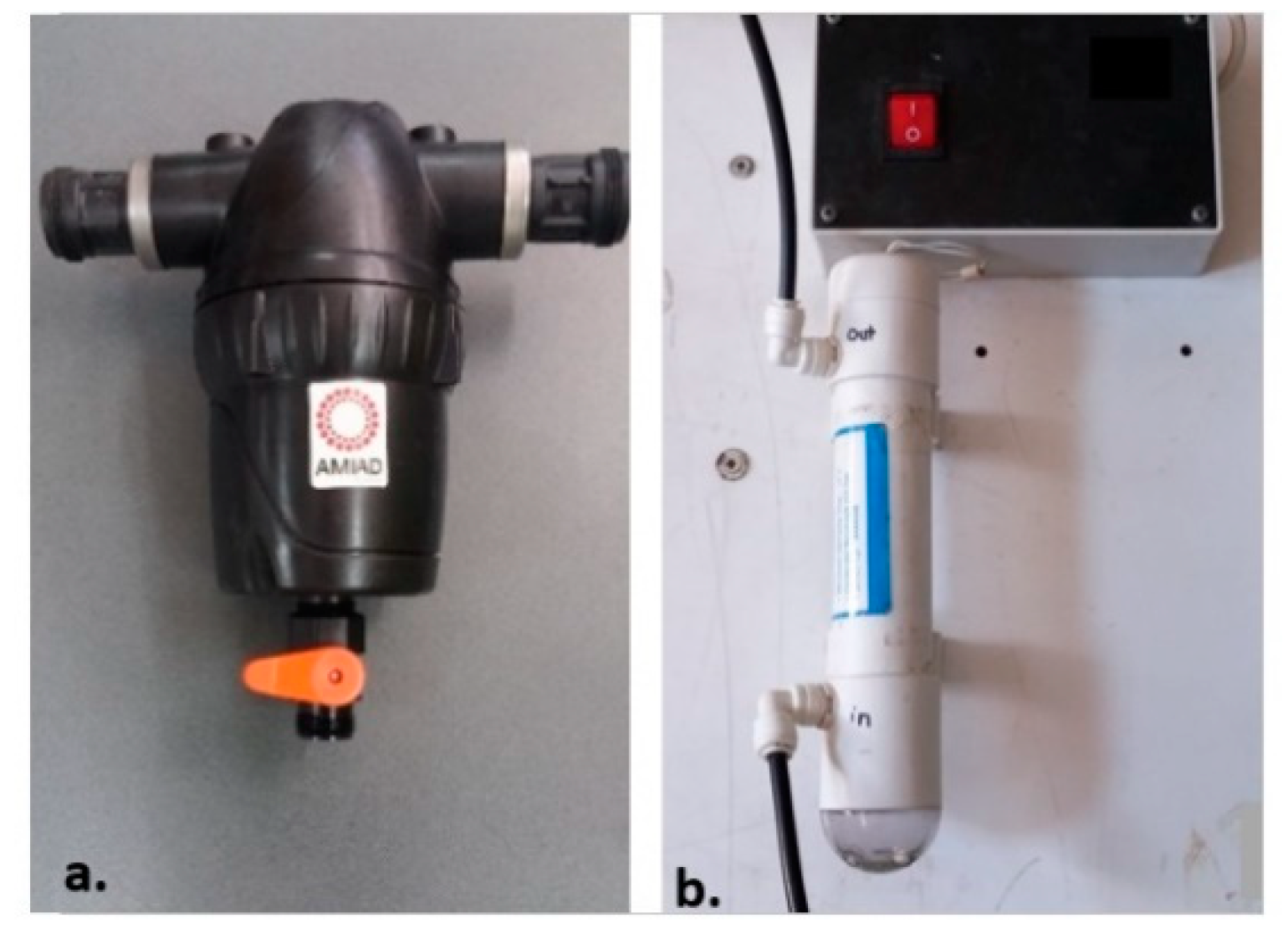 Water 13 00214 g001 Water 13 00214 g001