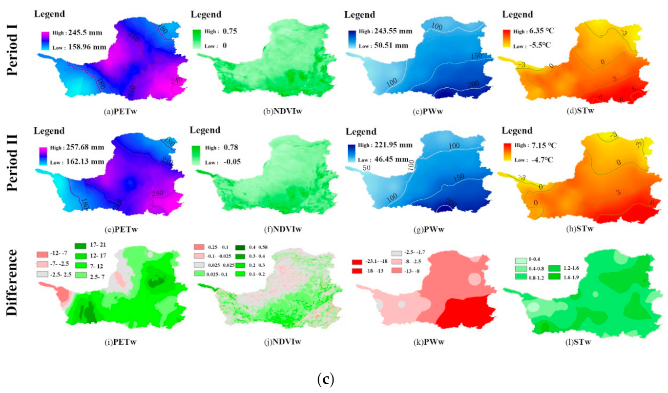 Water 13 00234 g007b