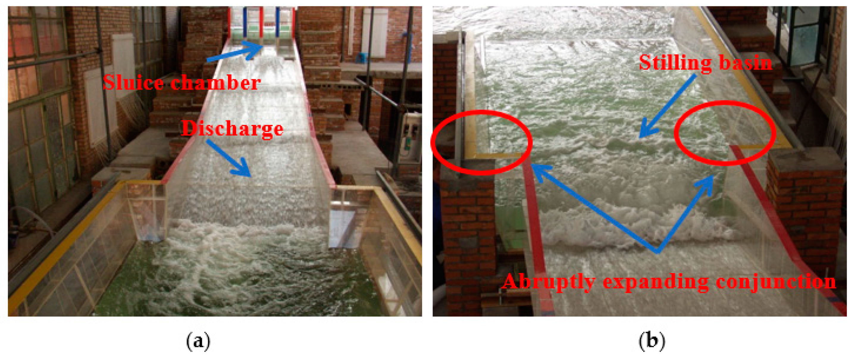 Water 13 00238 g002 Water 13 00238 g002