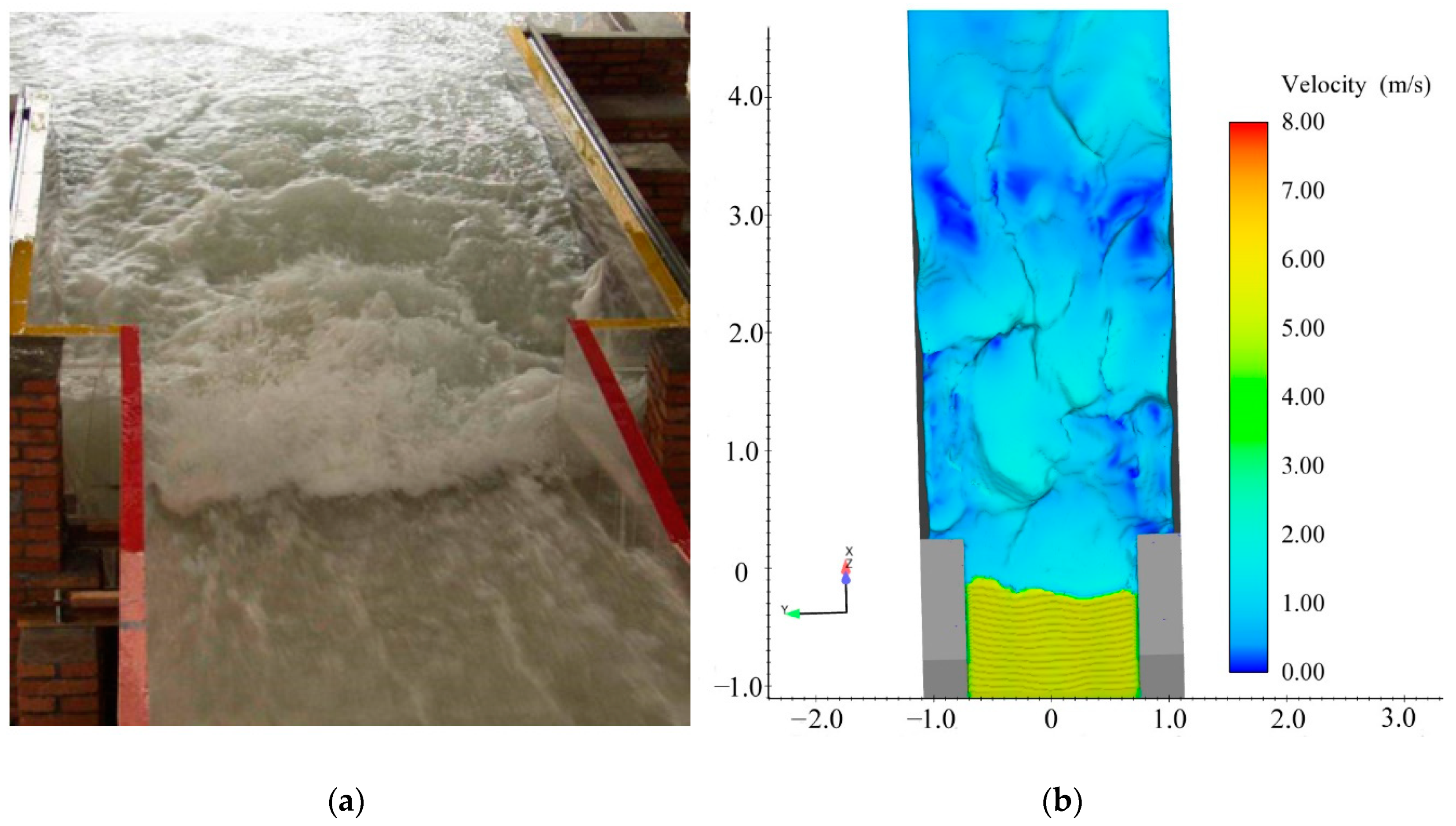 Water 13 00238 g005 Water 13 00238 g005