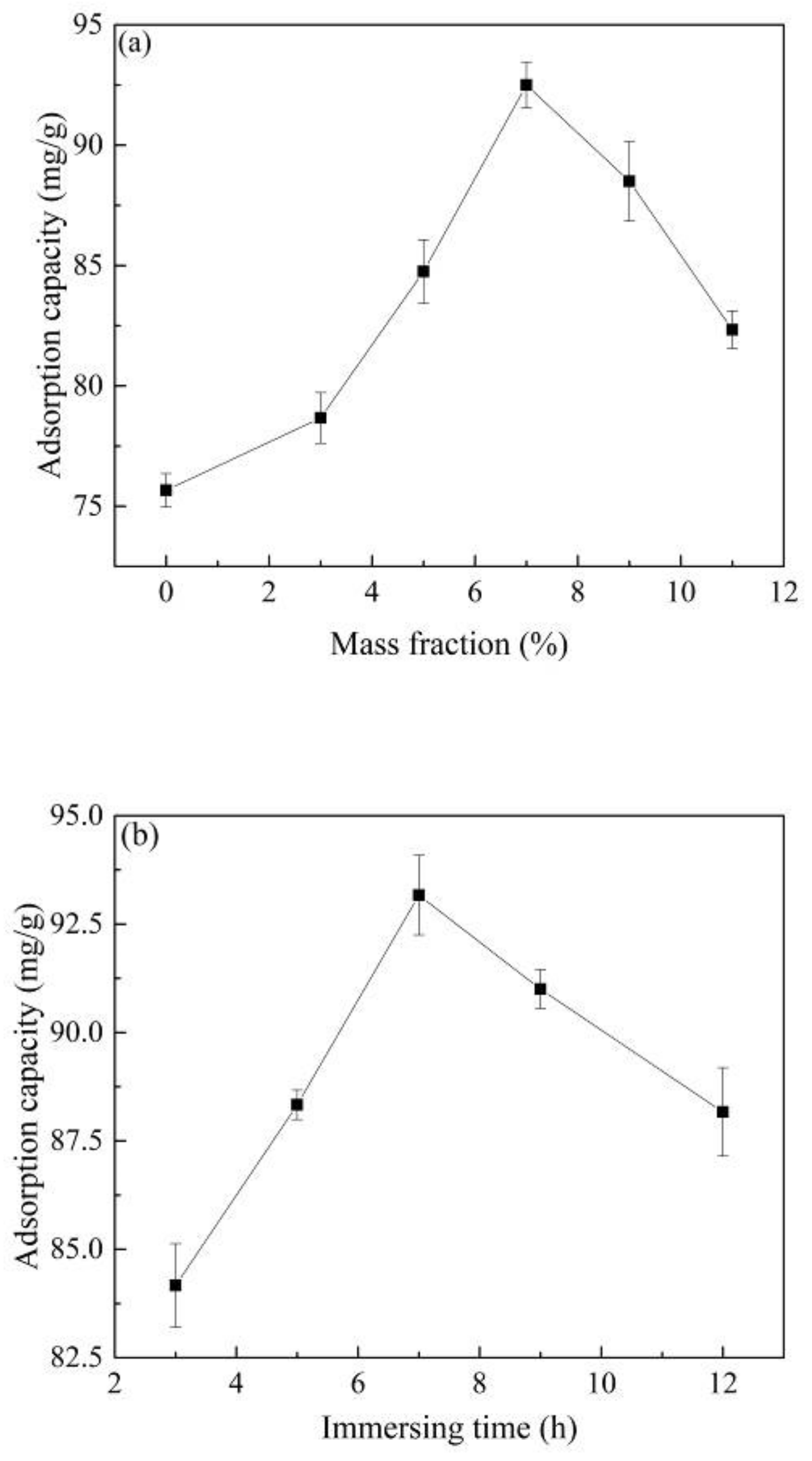 Water 13 00240 g001a