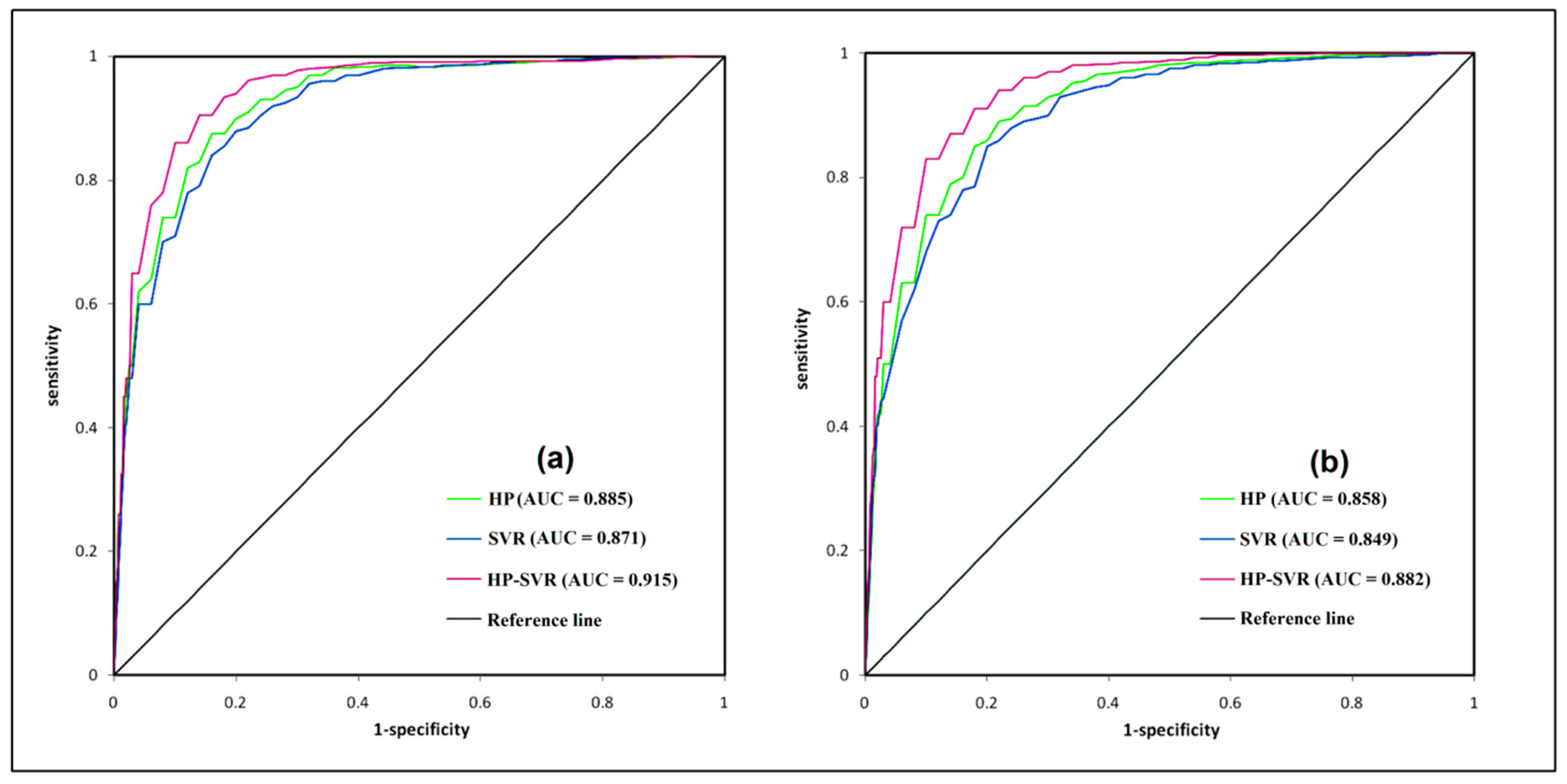 Water 13 00241 g008 Water 13 00241 g008