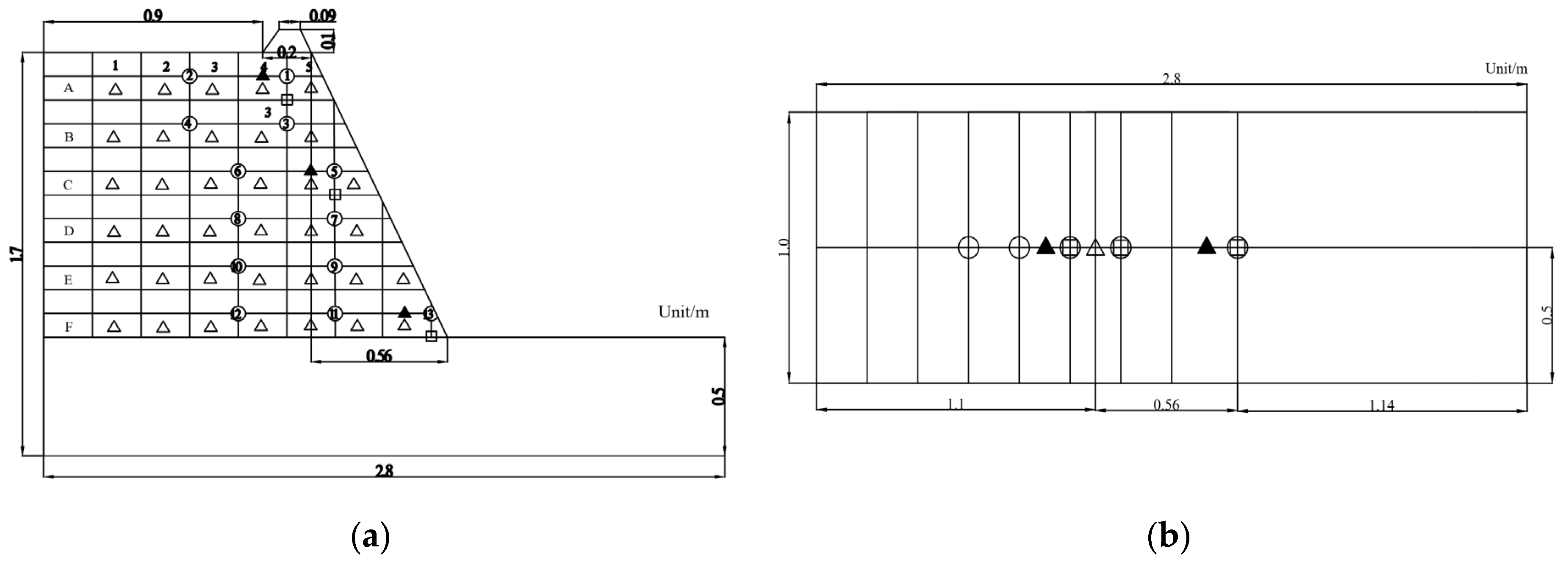 Water 13 00270 g003 Water 13 00270 g003