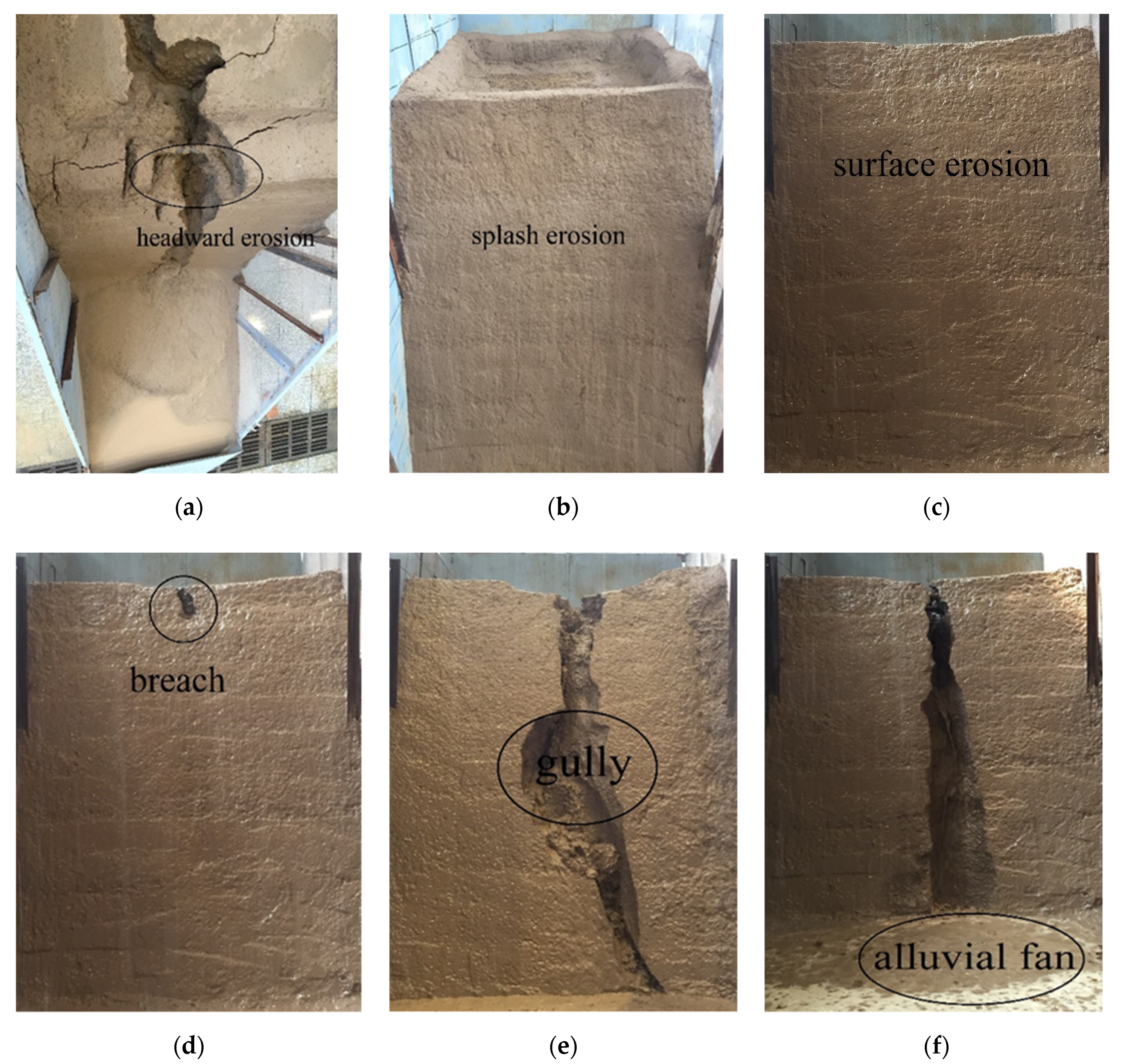 Water 13 00270 g004 Water 13 00270 g004