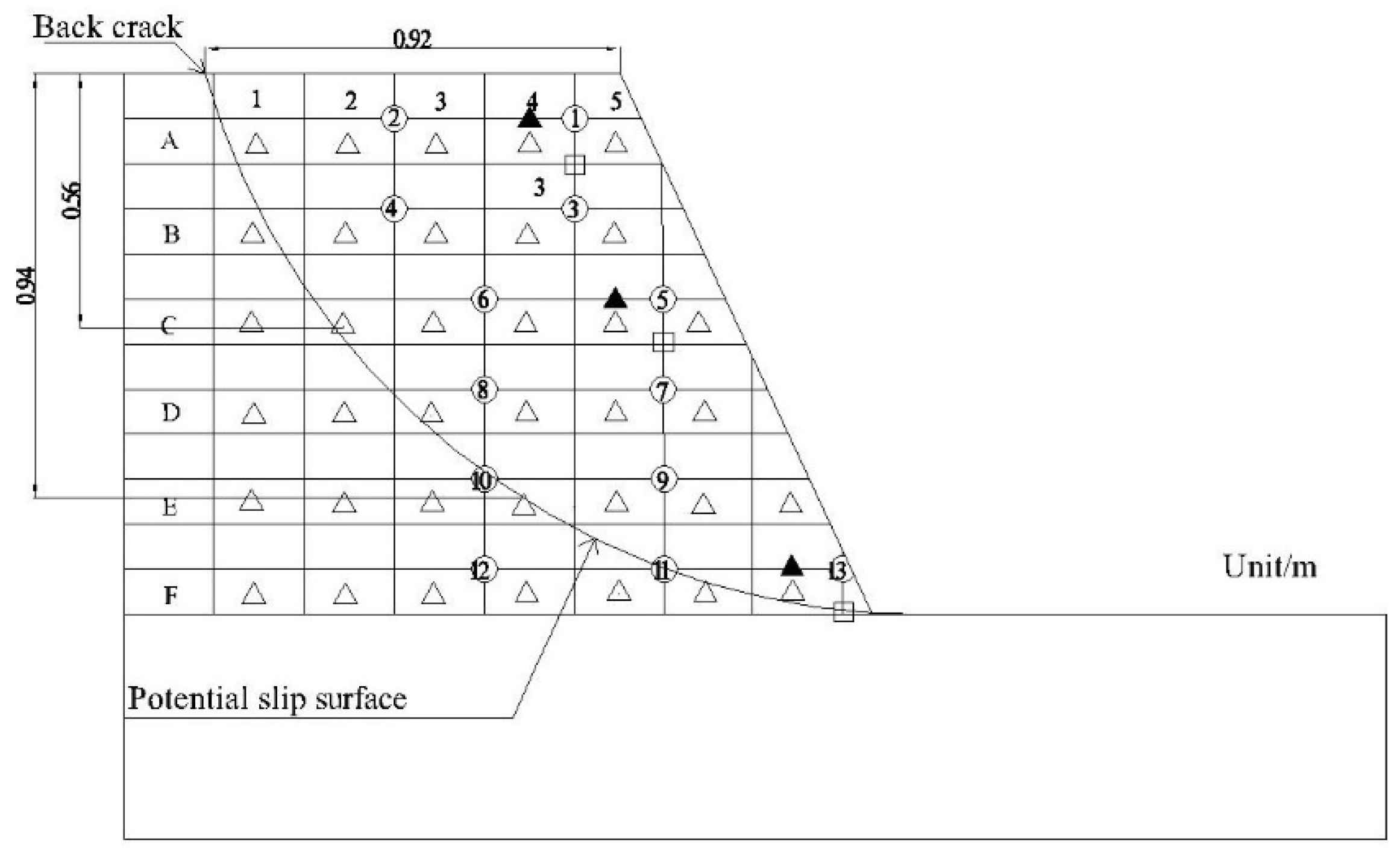 Water 13 00270 g013 Water 13 00270 g013