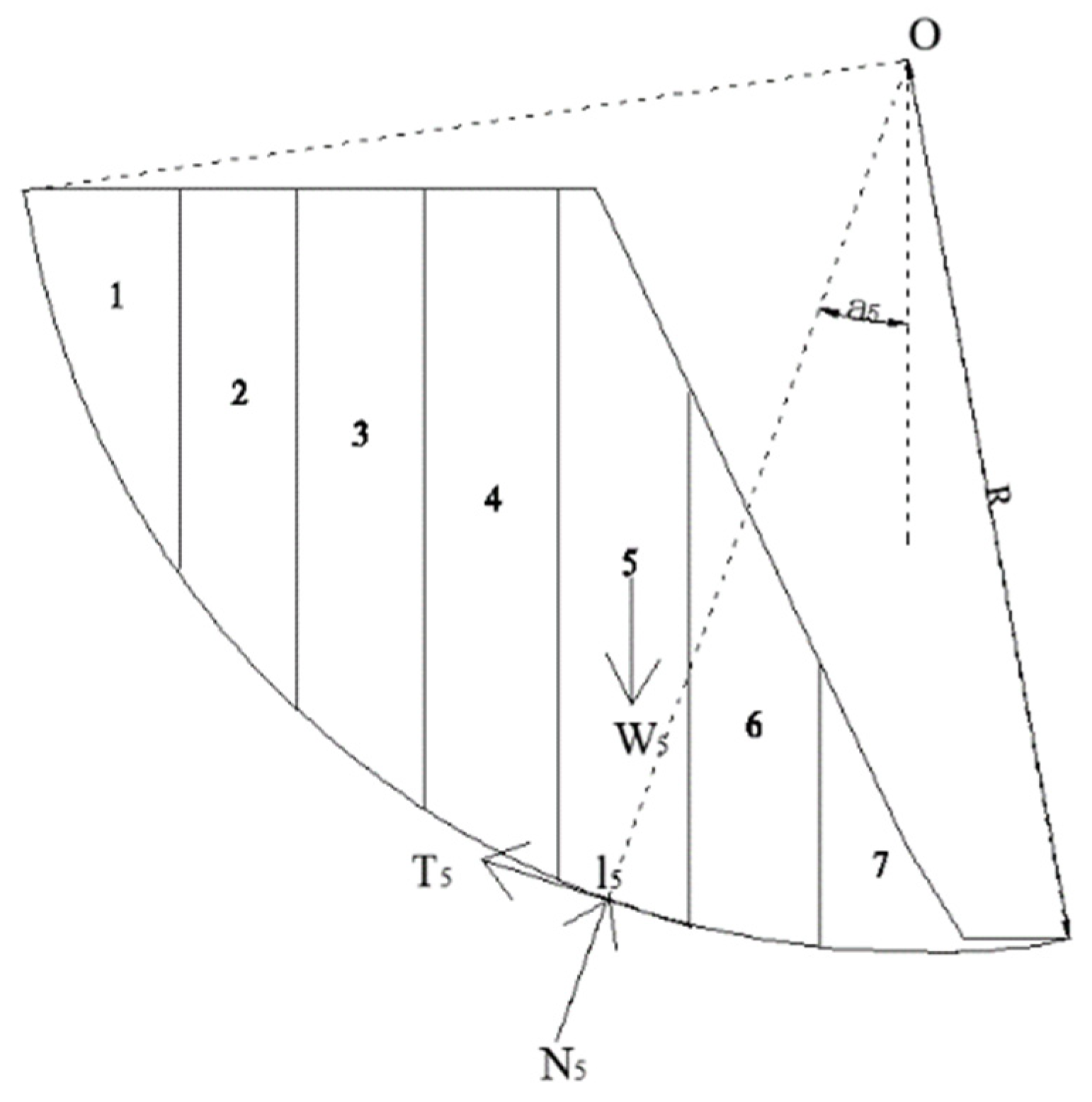 Water 13 00270 g014 Water 13 00270 g014