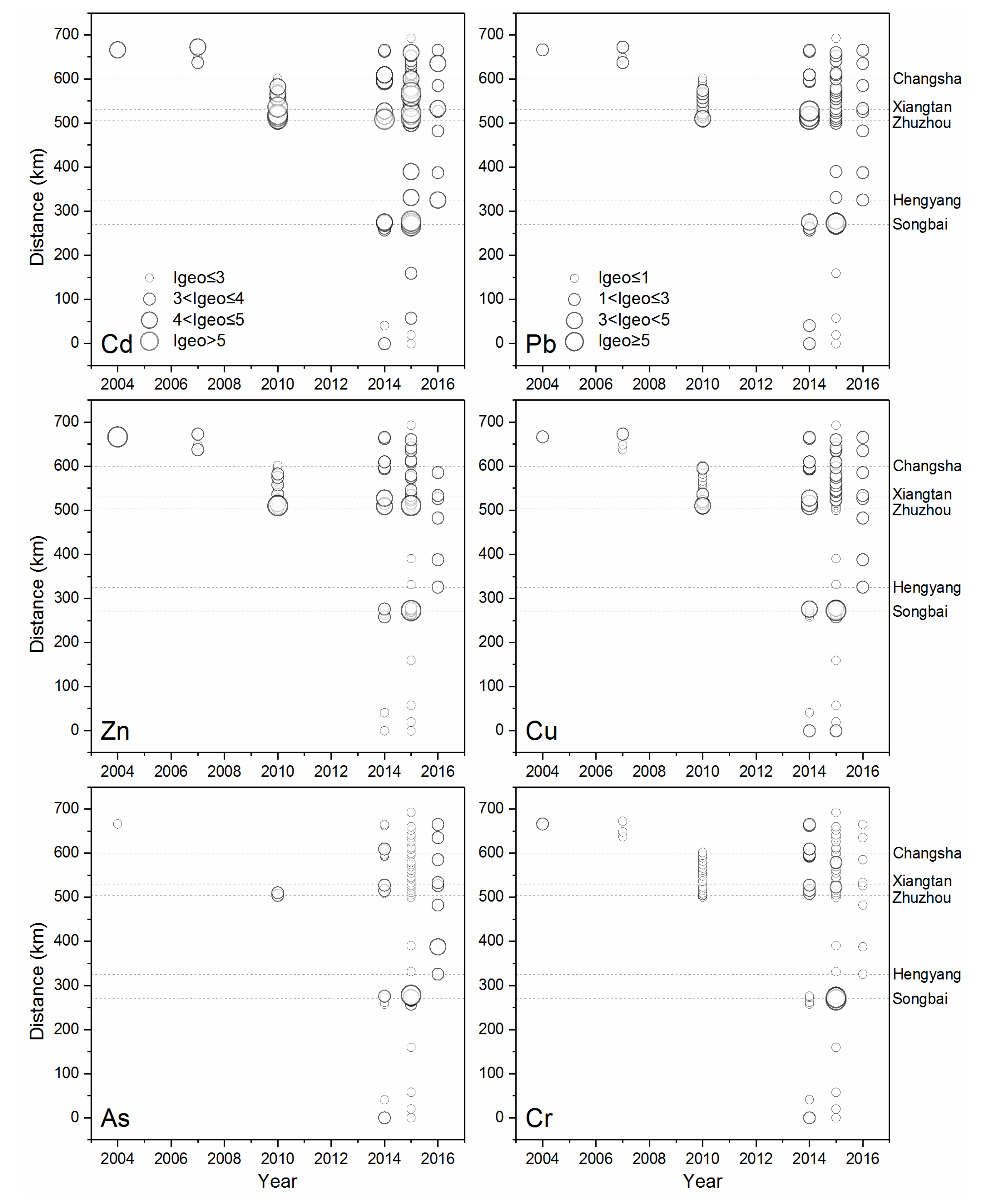 Water 13 00271 g002a