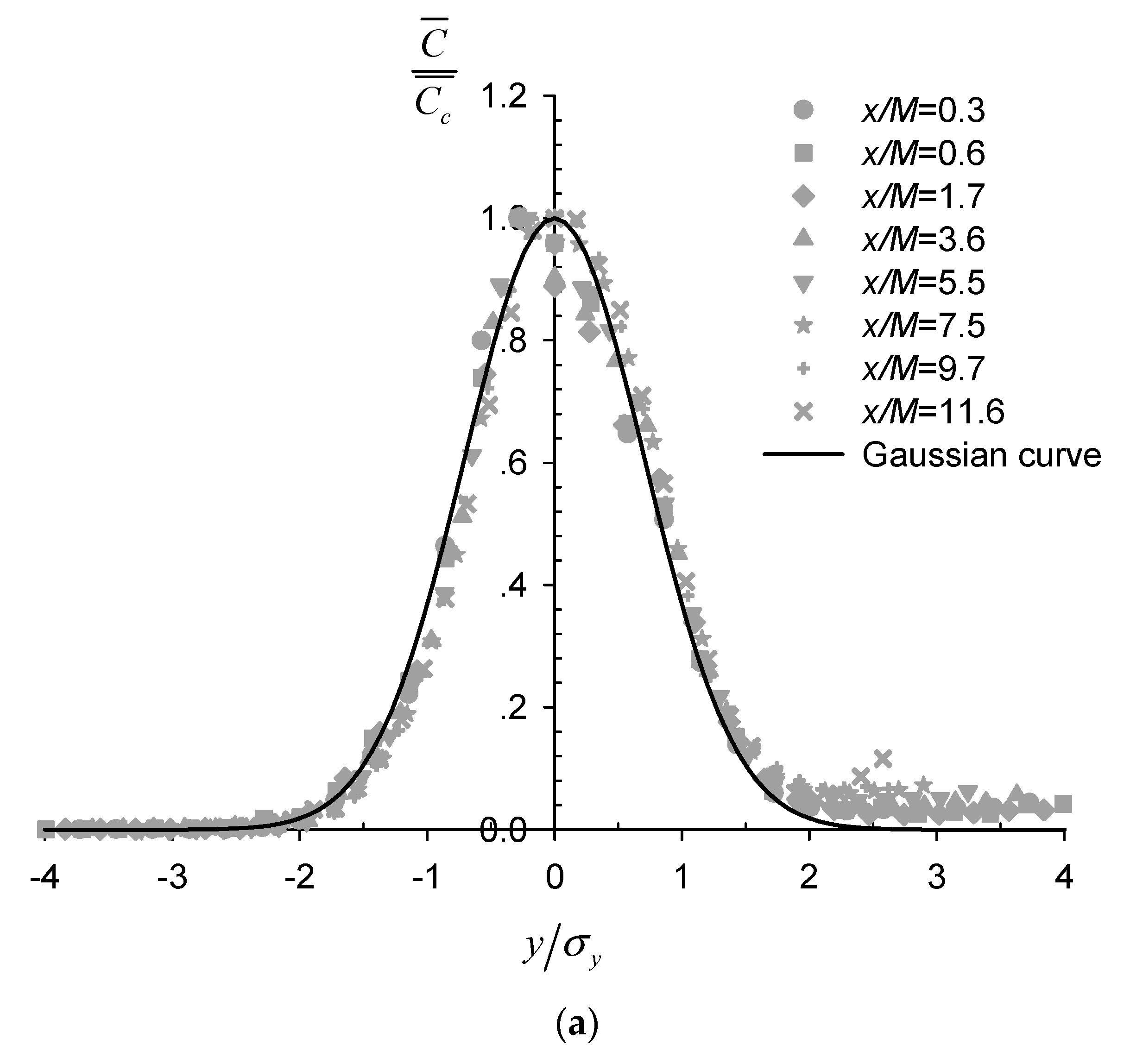 Water 13 00294 g004a