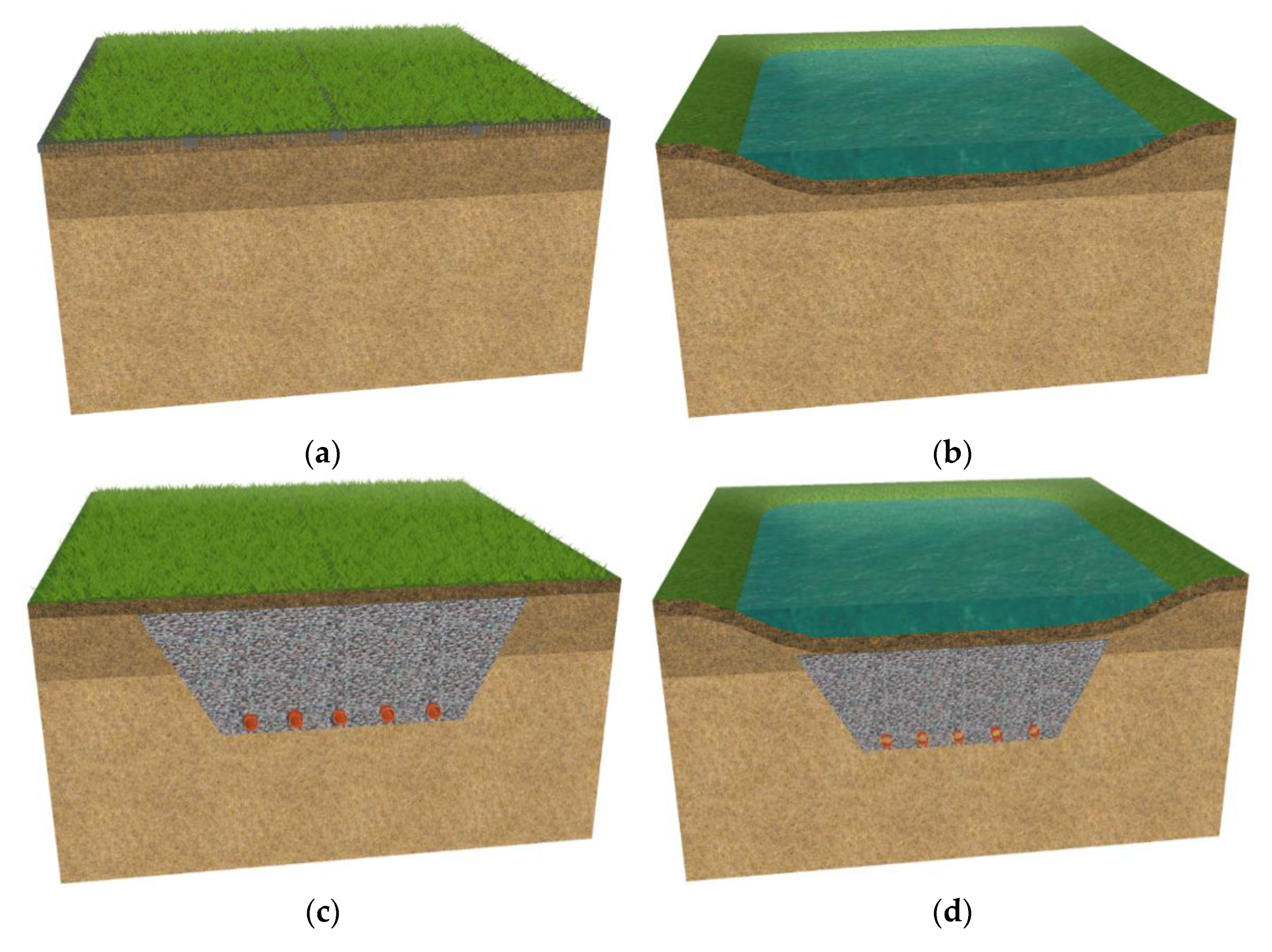 Water 13 00378 g003a Water 13 00378 g003a