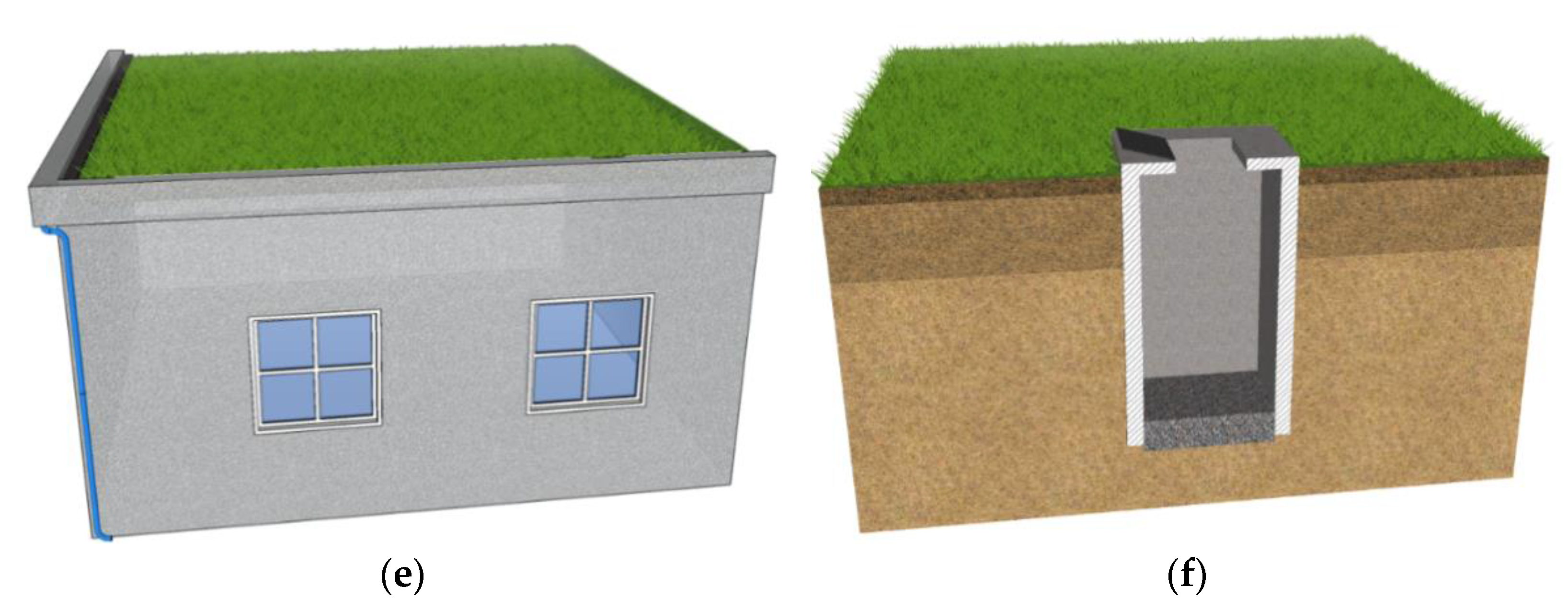 Water 13 00378 g003b Water 13 00378 g003b