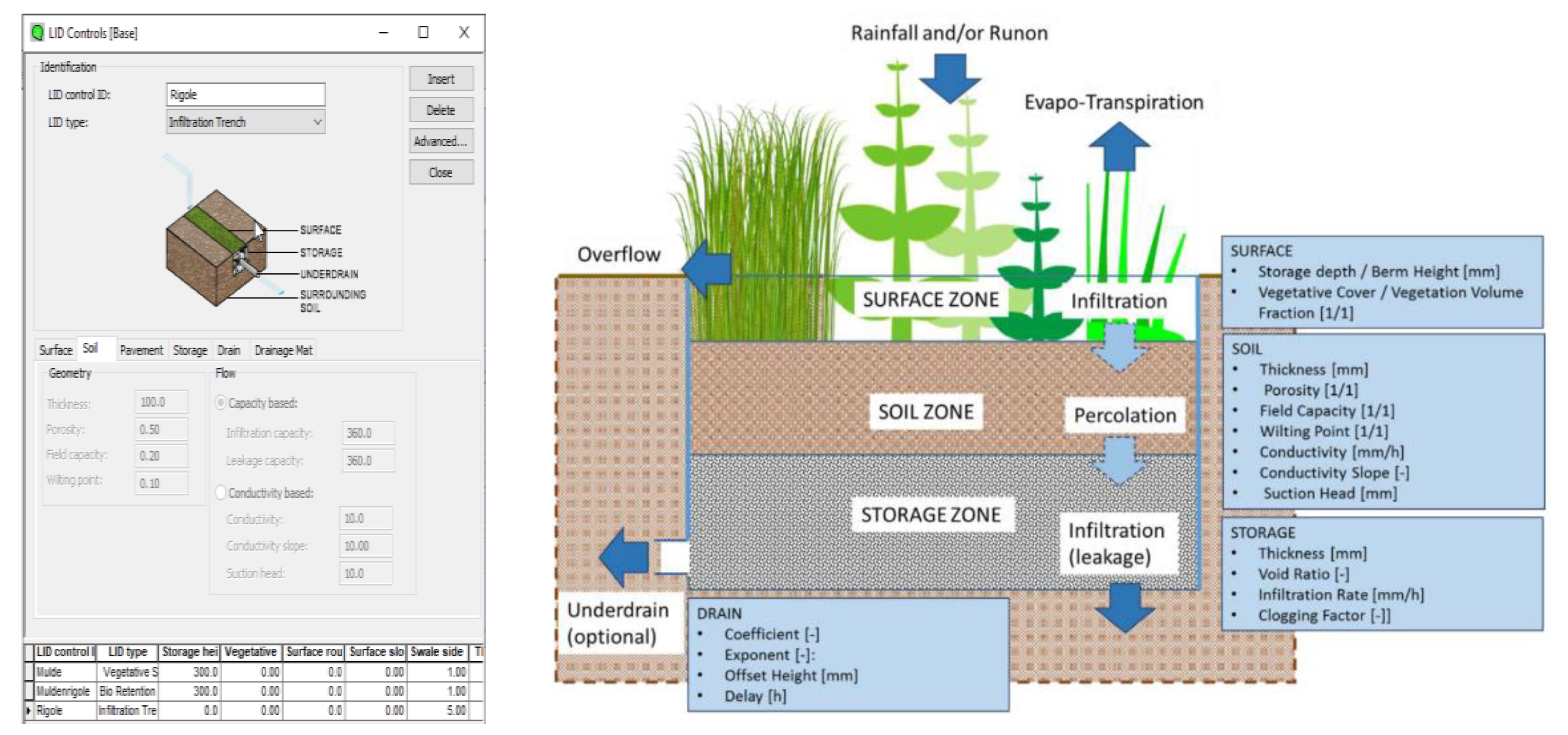 Water 13 00378 g004 Water 13 00378 g004