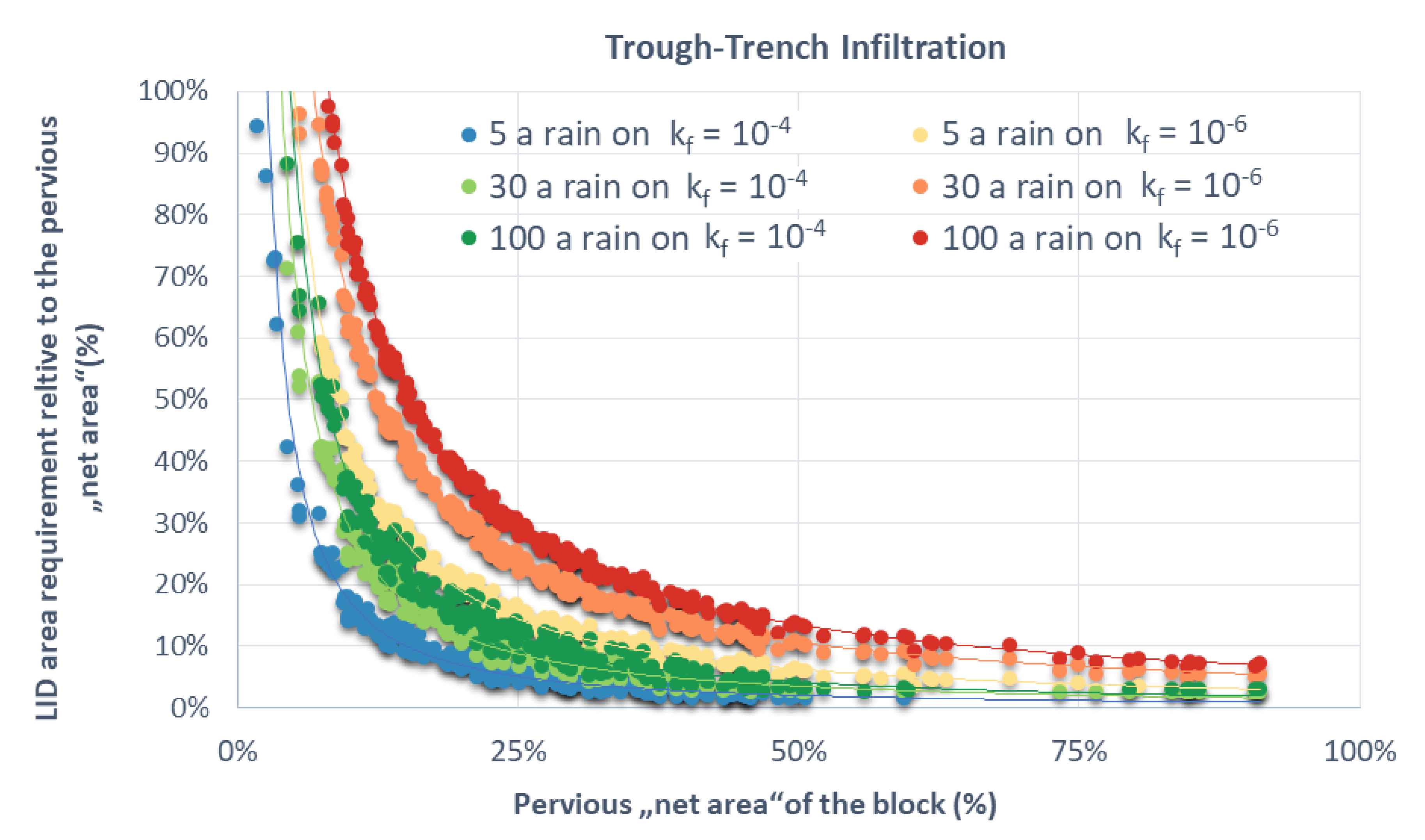 Water 13 00378 g008 Water 13 00378 g008
