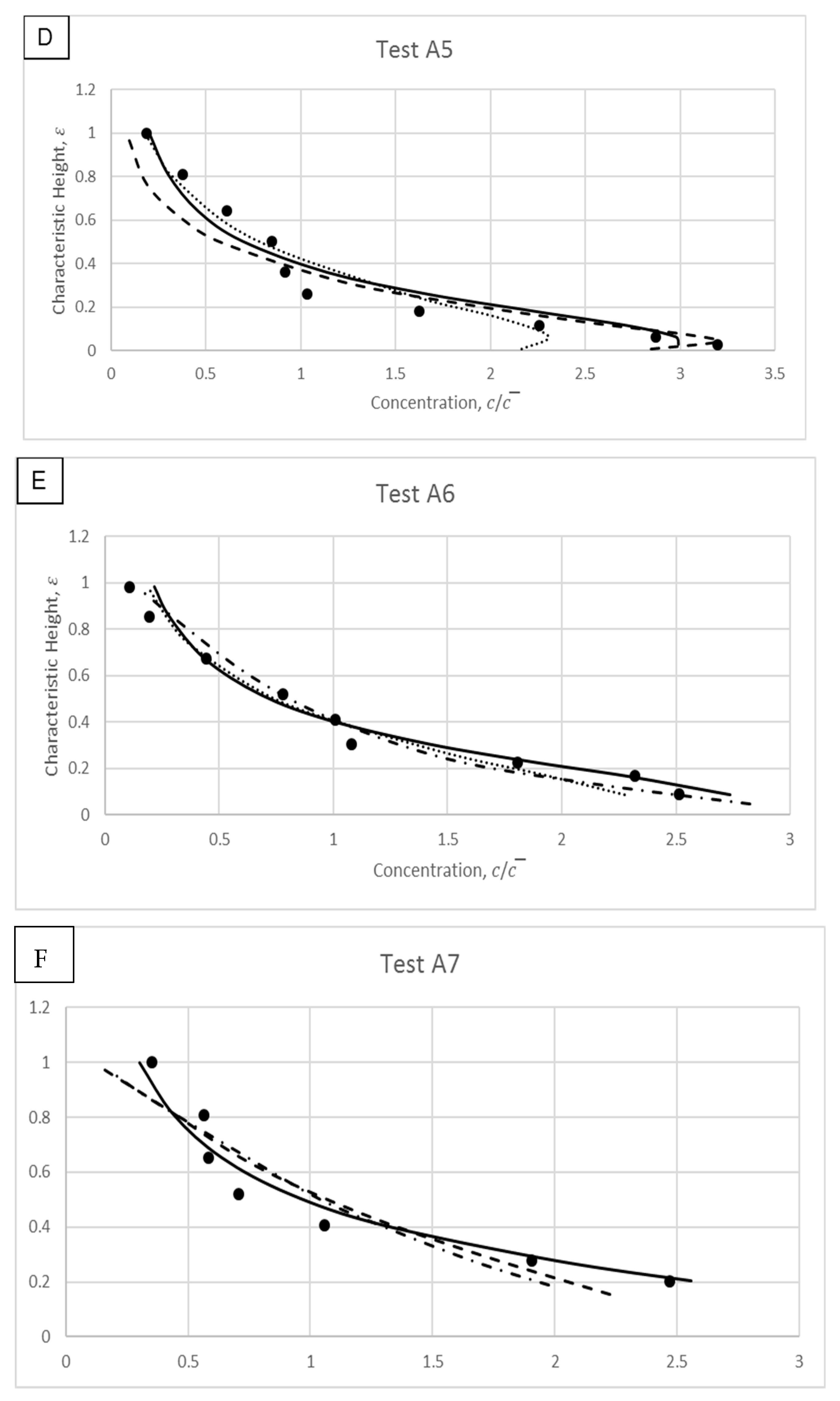 Water 13 00379 g014b