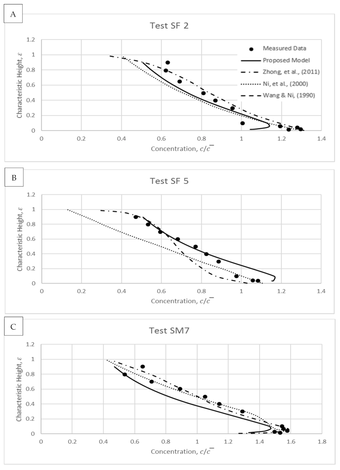 Water 13 00379 g015a