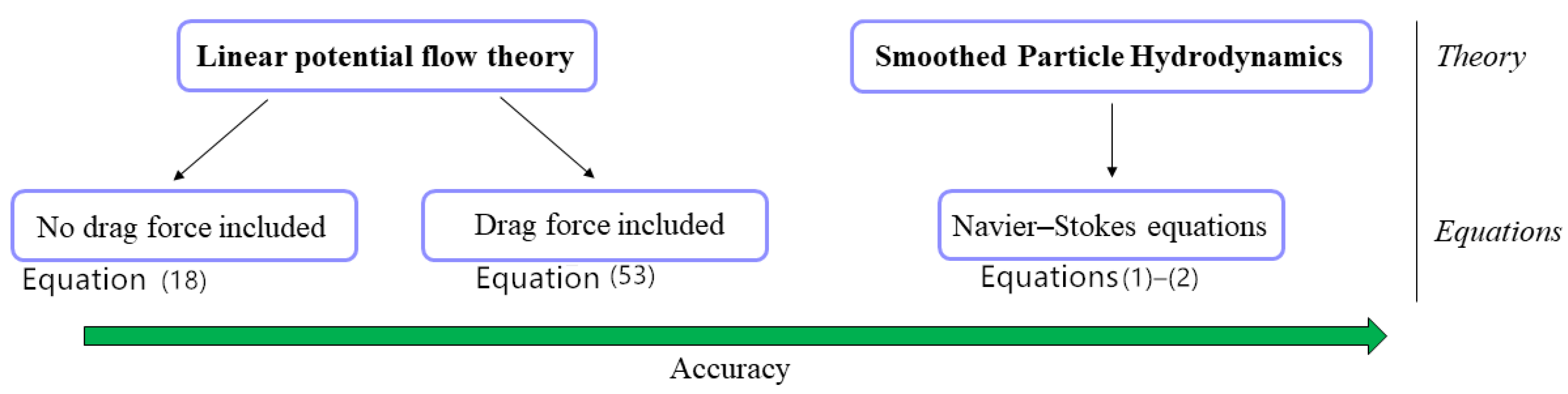 Water 13 00384 g001 Water 13 00384 g001