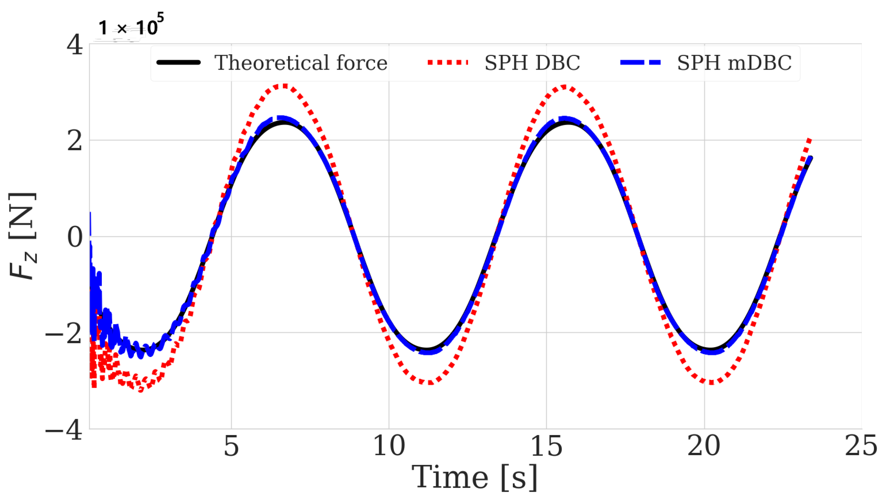 Water 13 00384 g004 Water 13 00384 g004