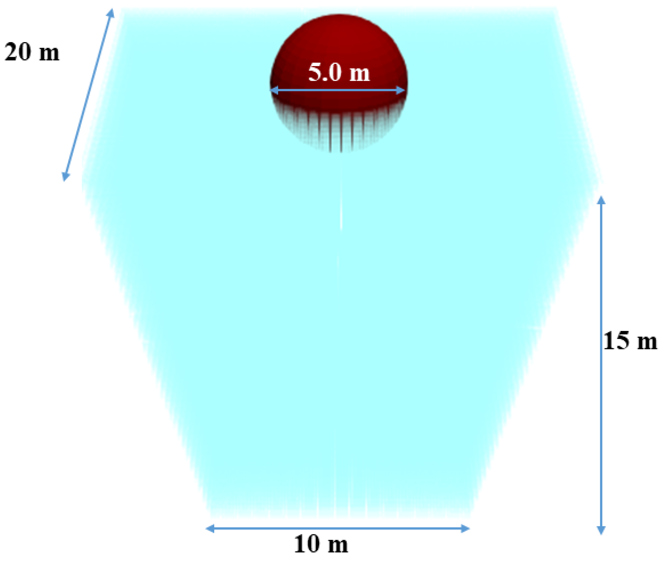 Water 13 00384 g005 Water 13 00384 g005