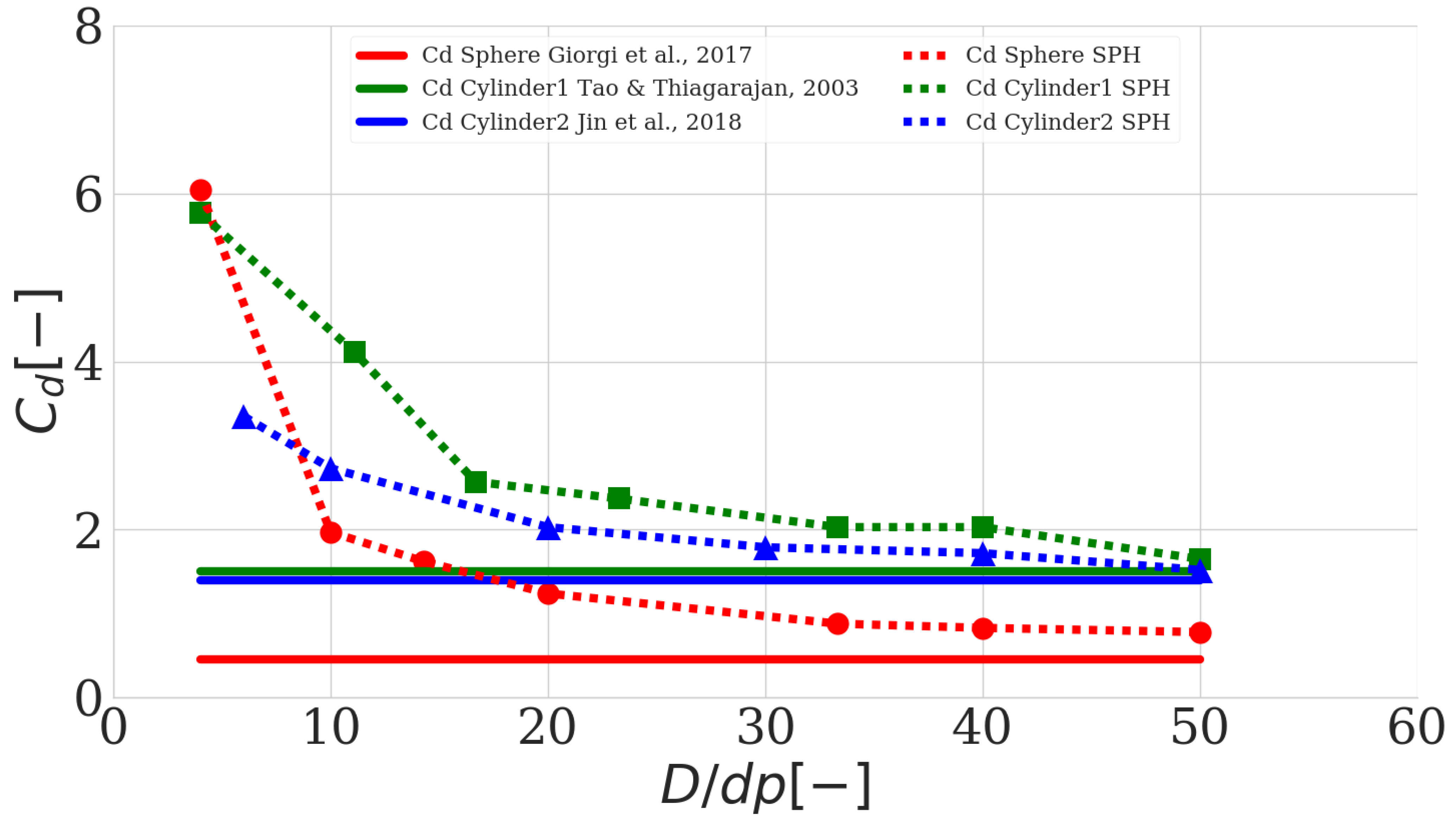 Water 13 00384 g007 Water 13 00384 g007