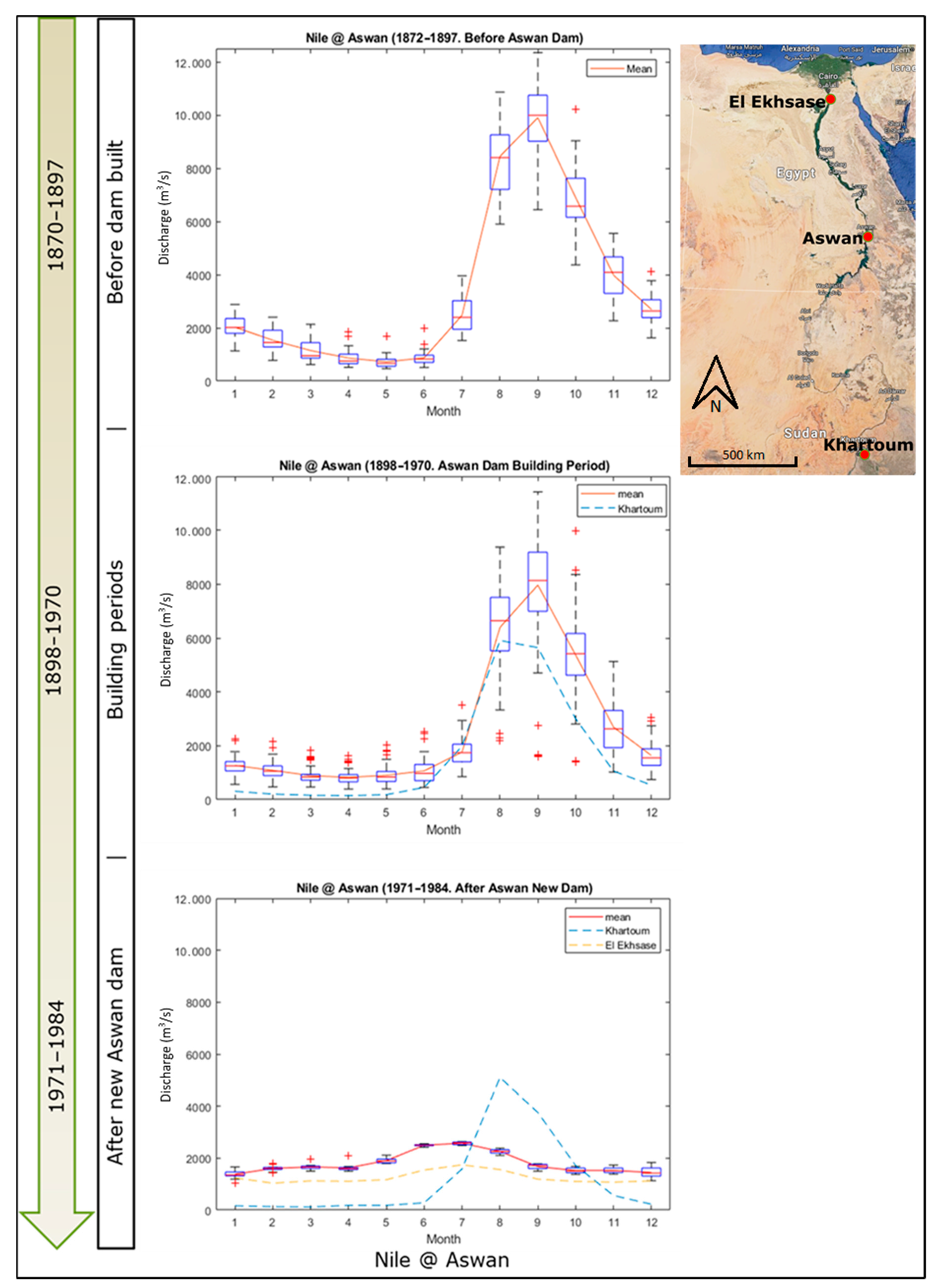 Water 13 00412 g001 Water 13 00412 g001
