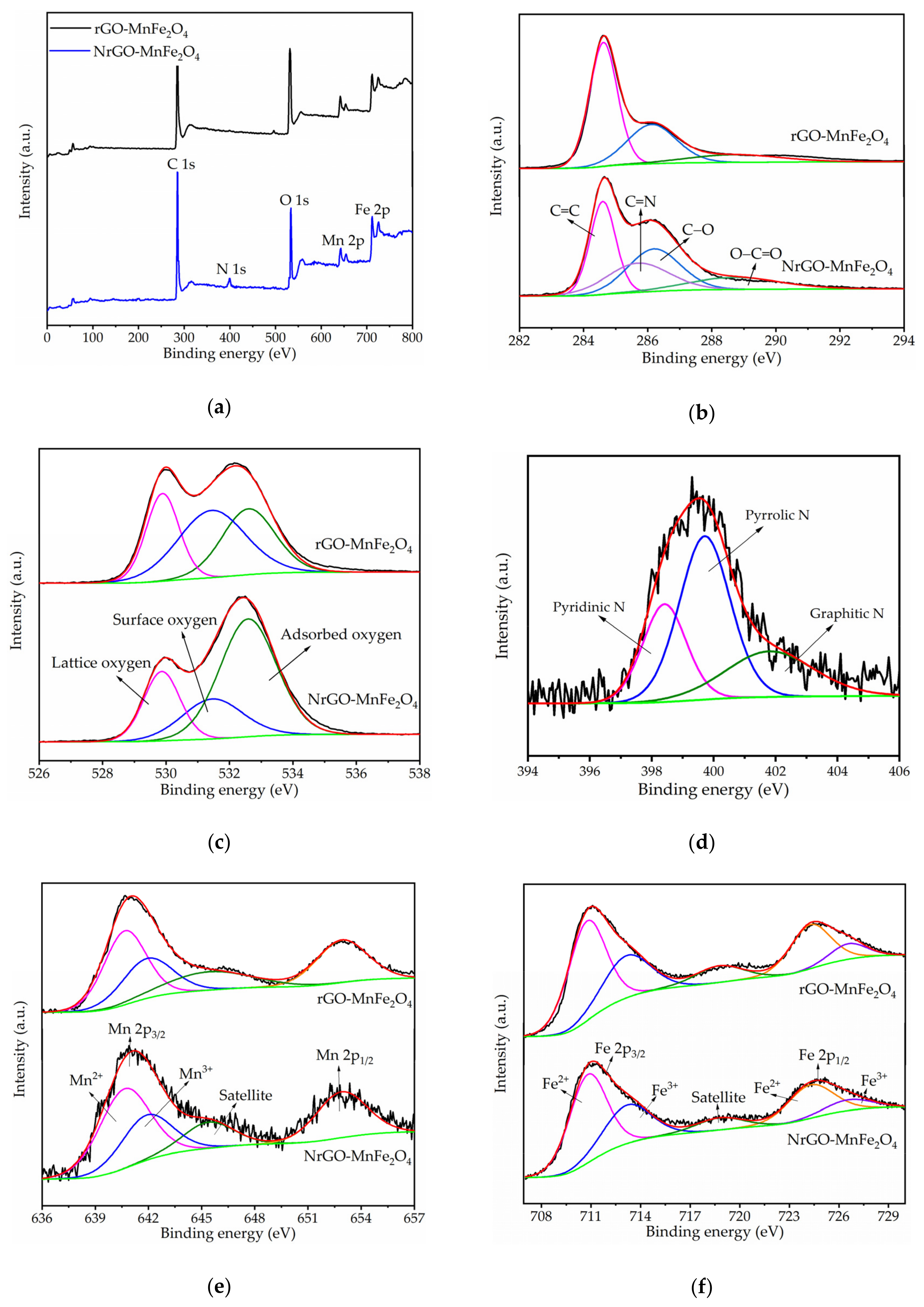 Water 13 00413 g002 Water 13 00413 g002