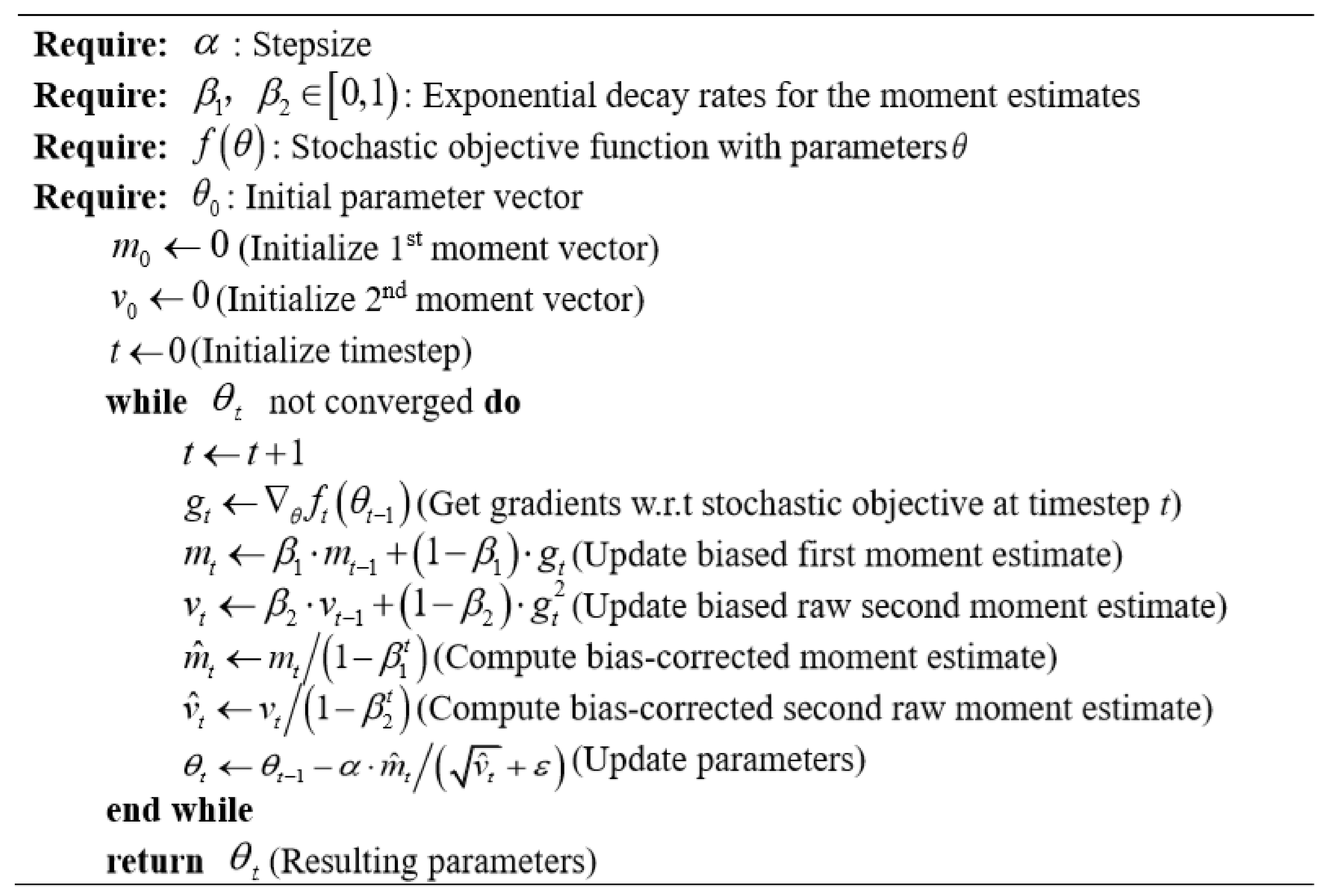 Water 13 00423 g003 Water 13 00423 g003