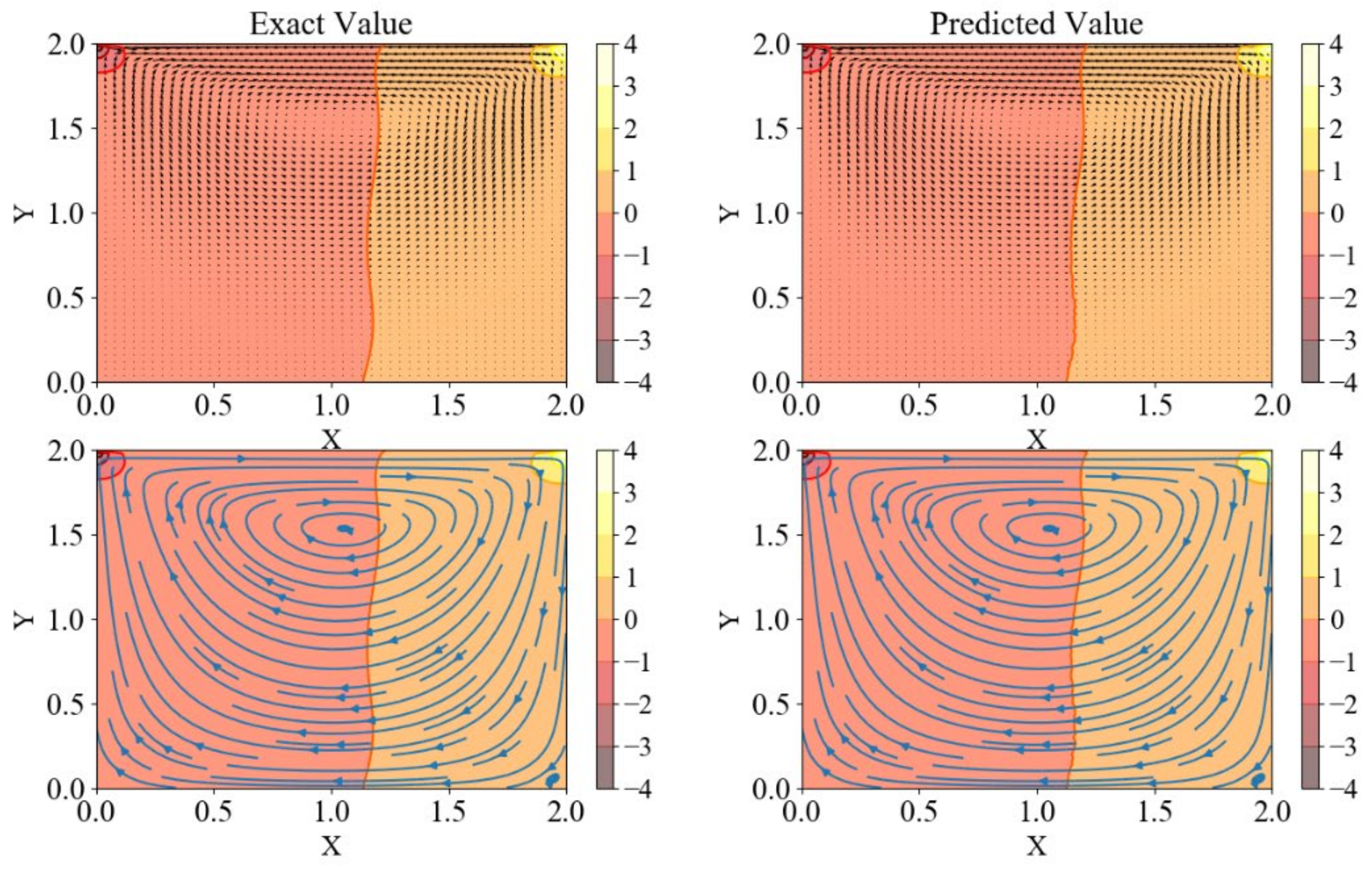 Water 13 00423 g009 Water 13 00423 g009