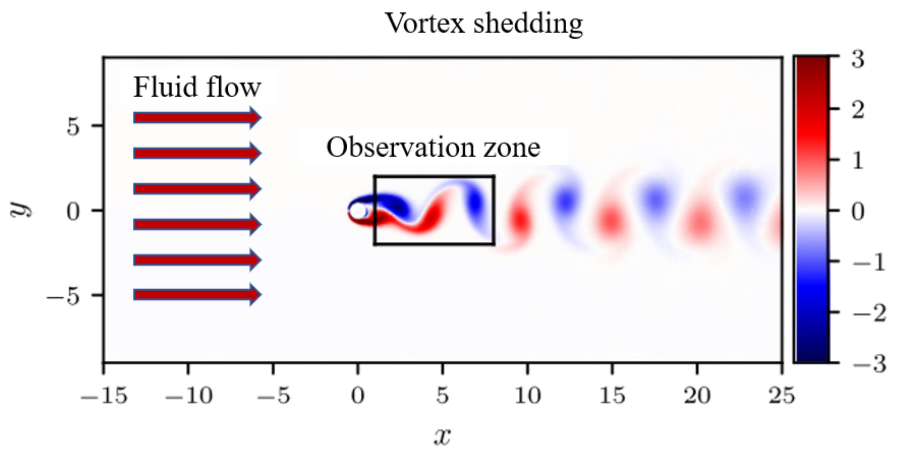 Water 13 00423 g010 Water 13 00423 g010