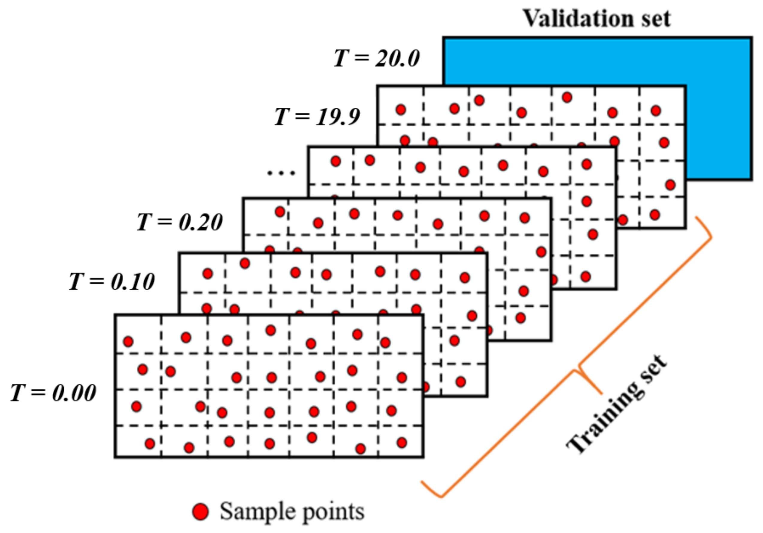 Water 13 00423 g011 Water 13 00423 g011